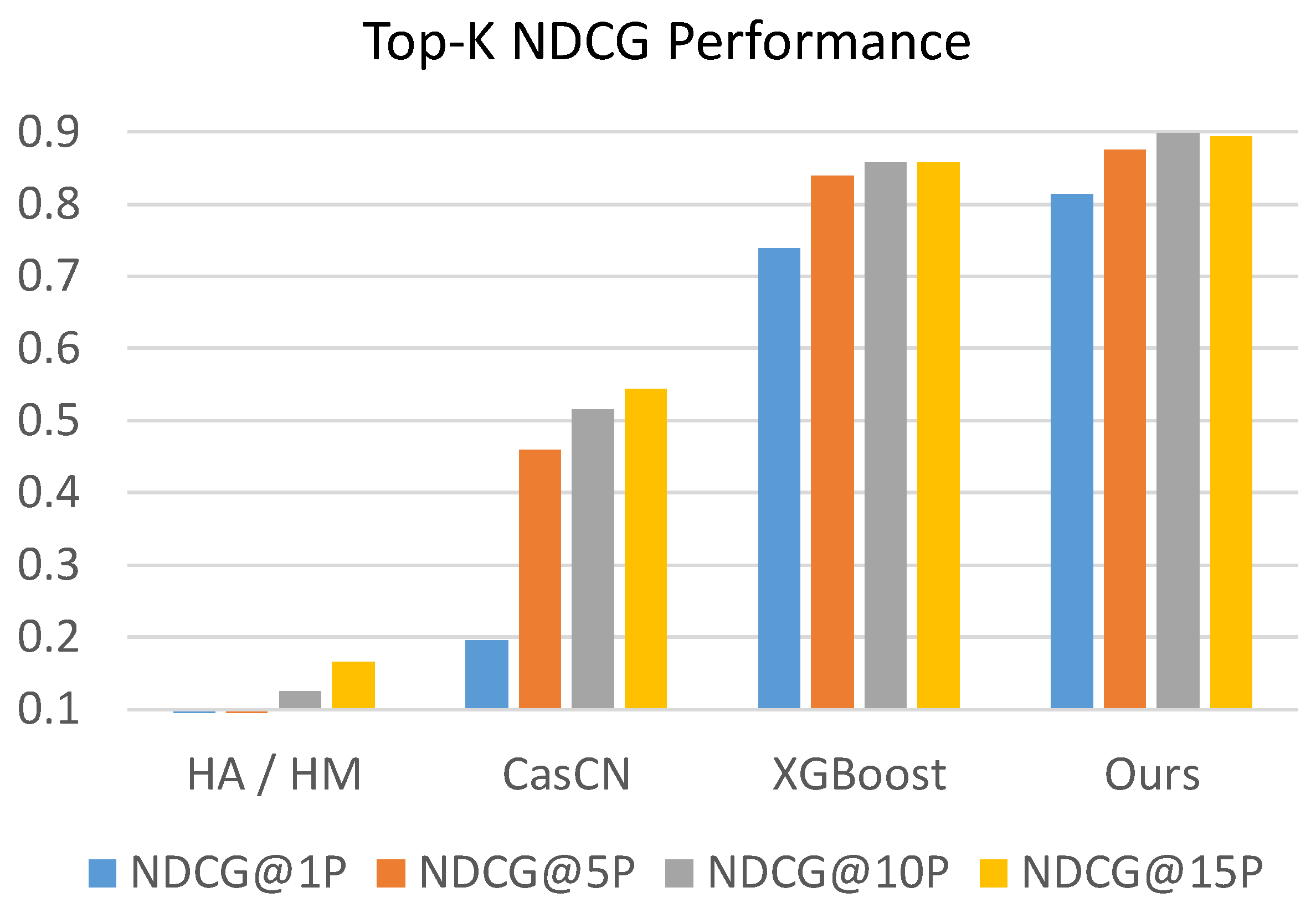 Applsci 12 00453 g009 550
