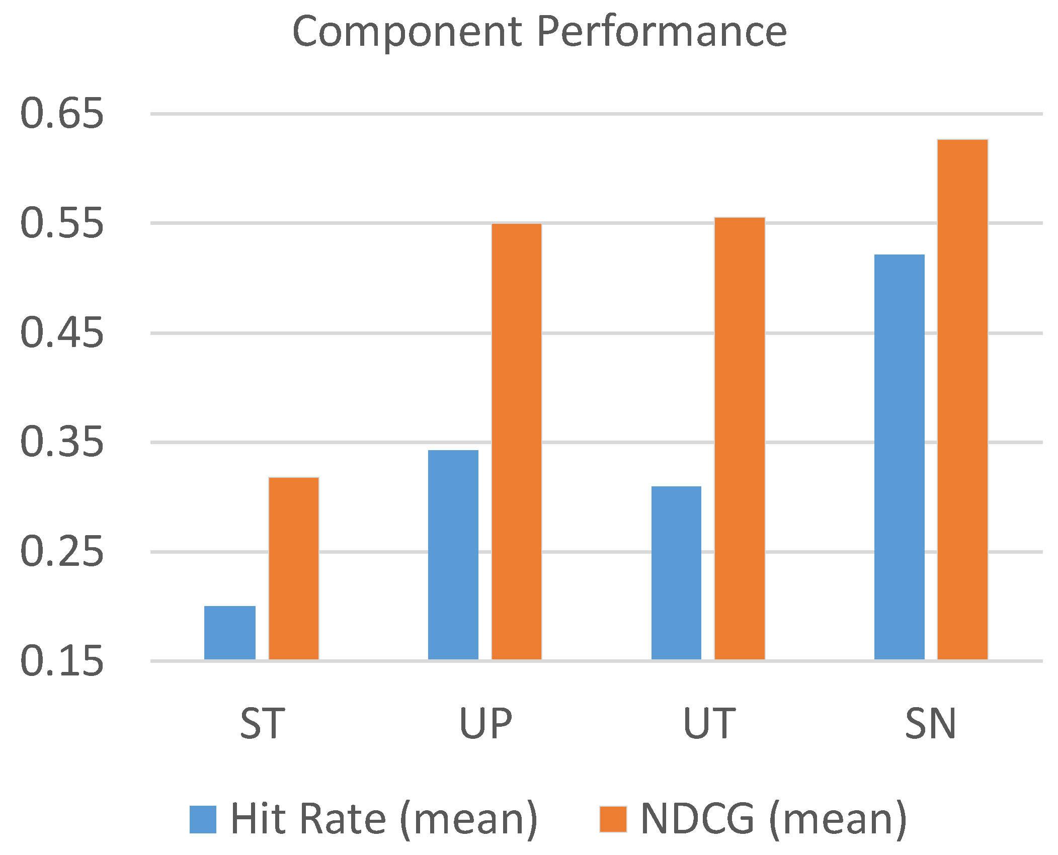 Applsci 12 00453 g010 550