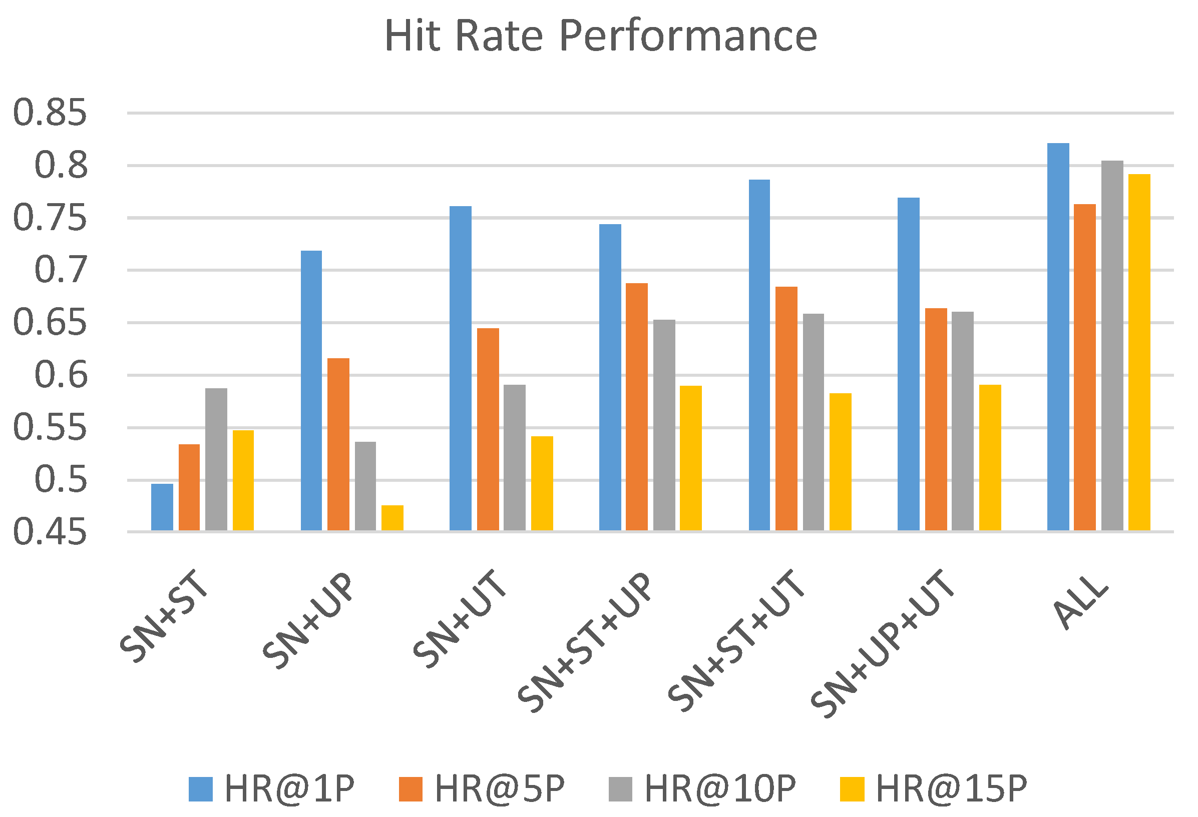 Applsci 12 00453 g011 550
