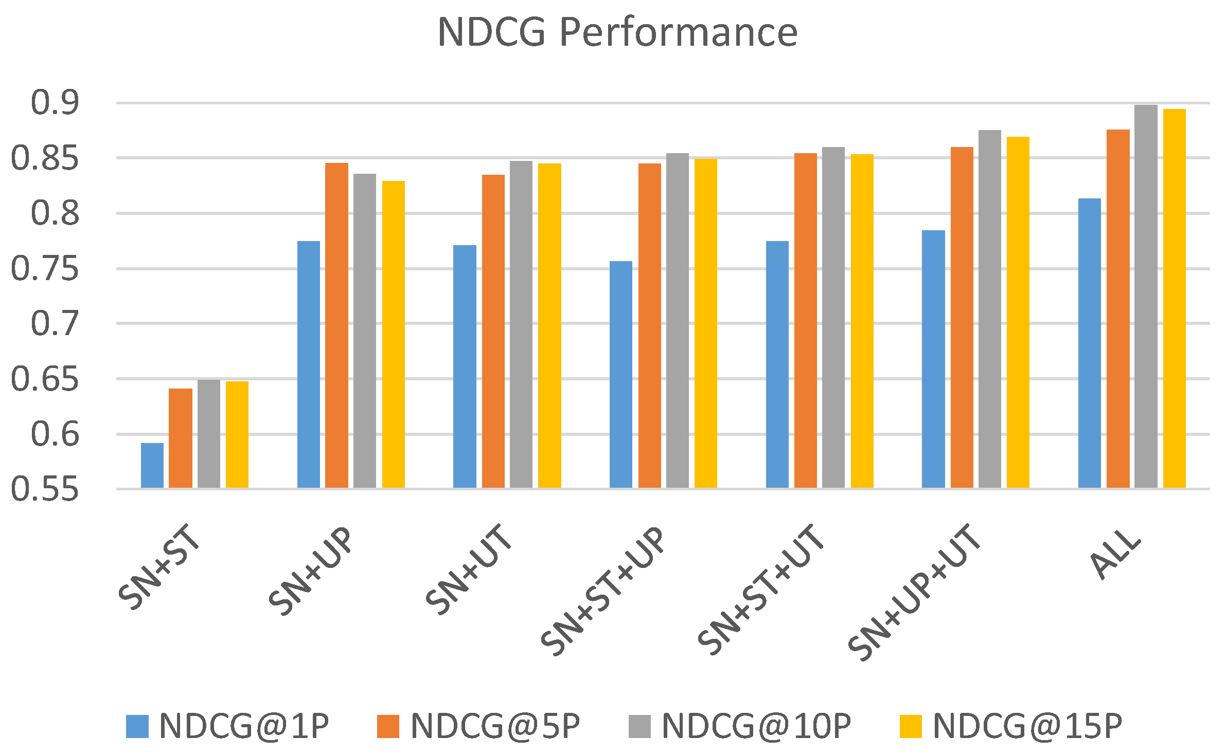 Applsci 12 00453 g012 550