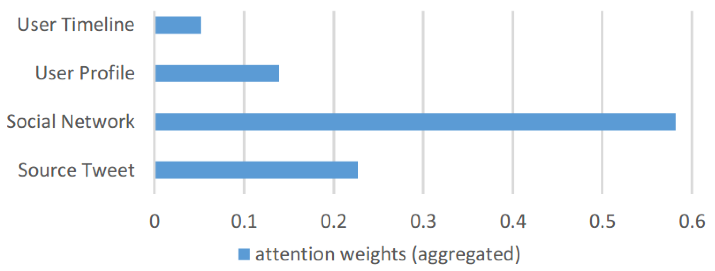 Applsci 12 00453 g013 550