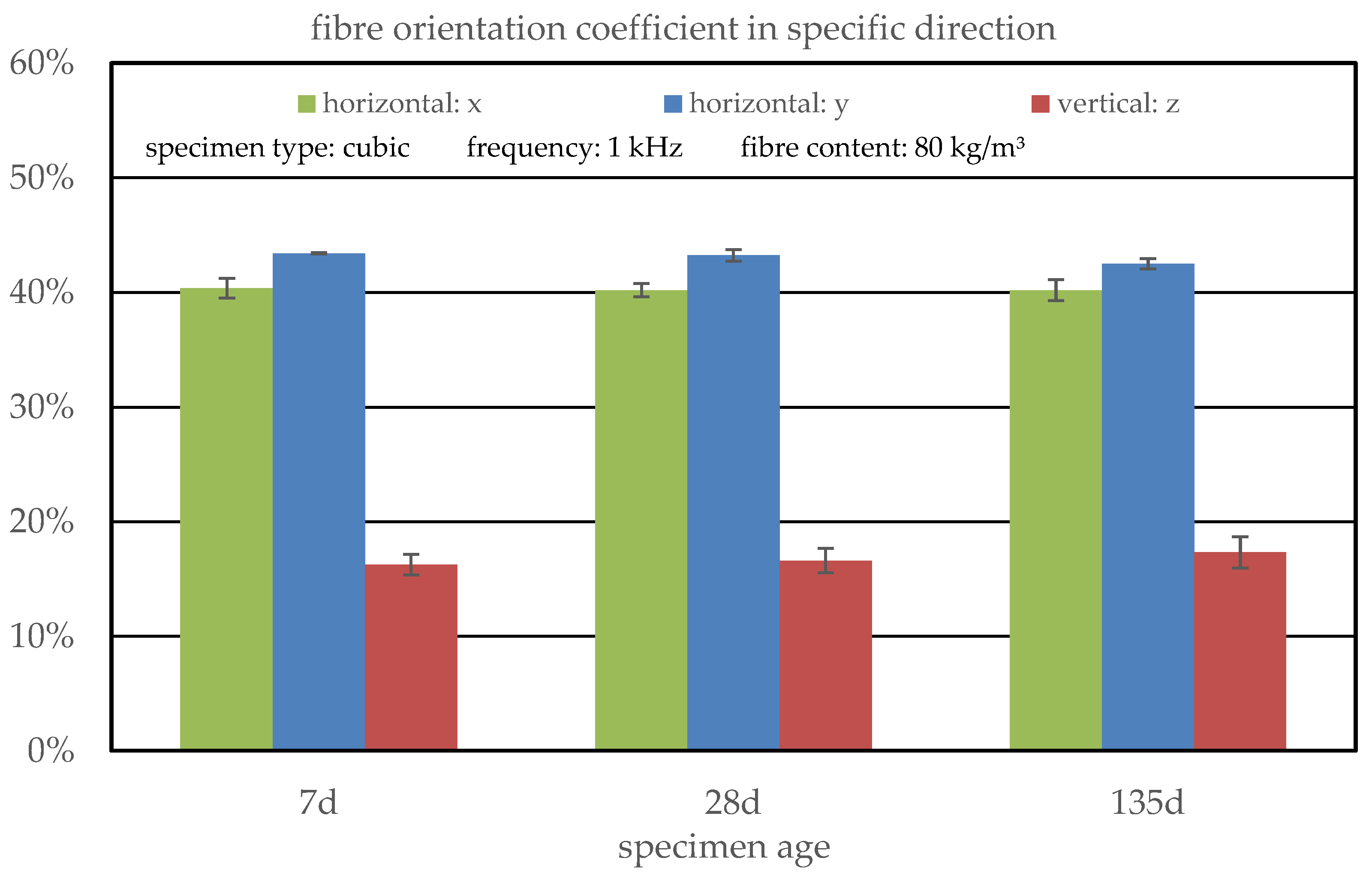 Applsci 12 00454 g009