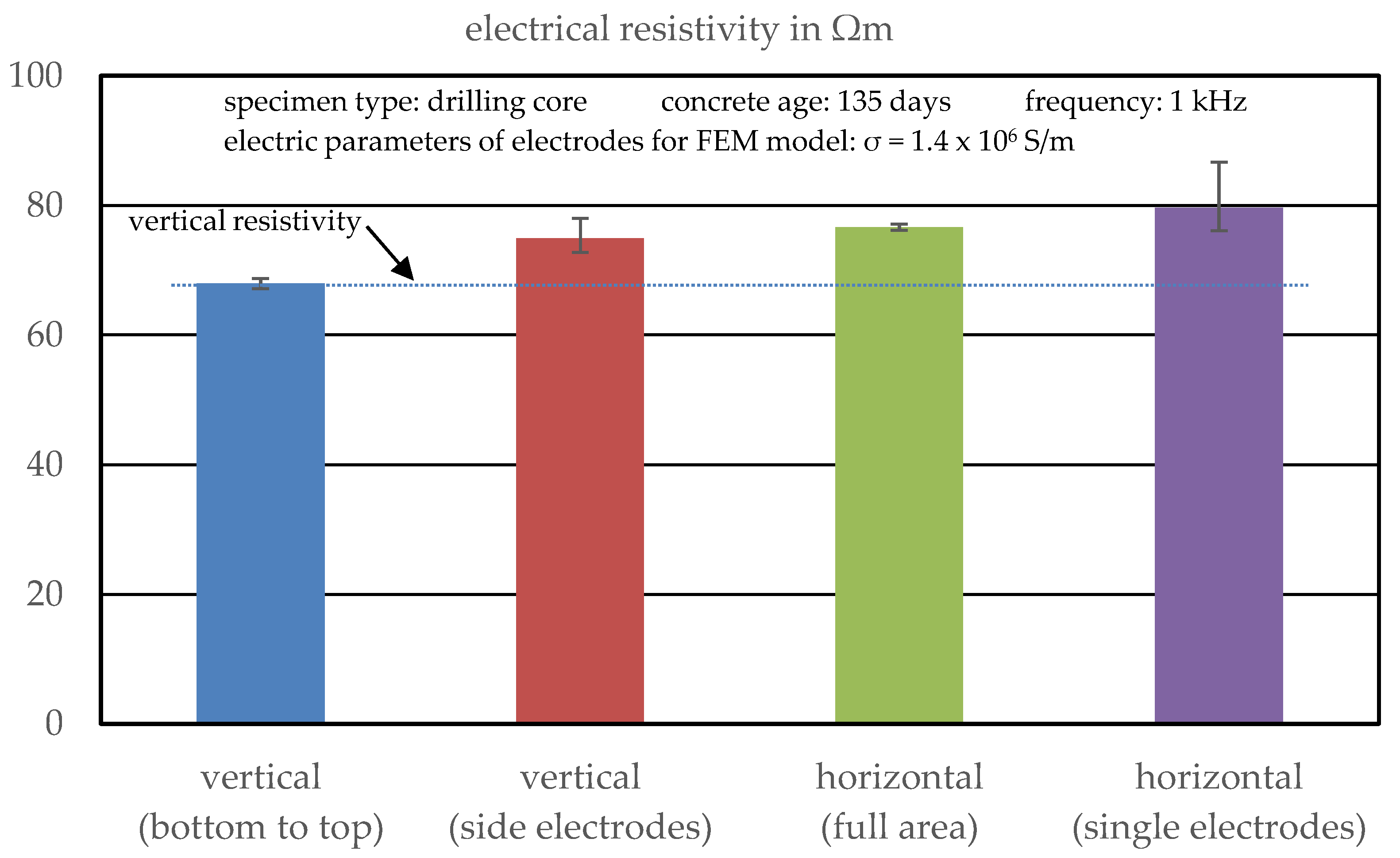 Applsci 12 00454 g010