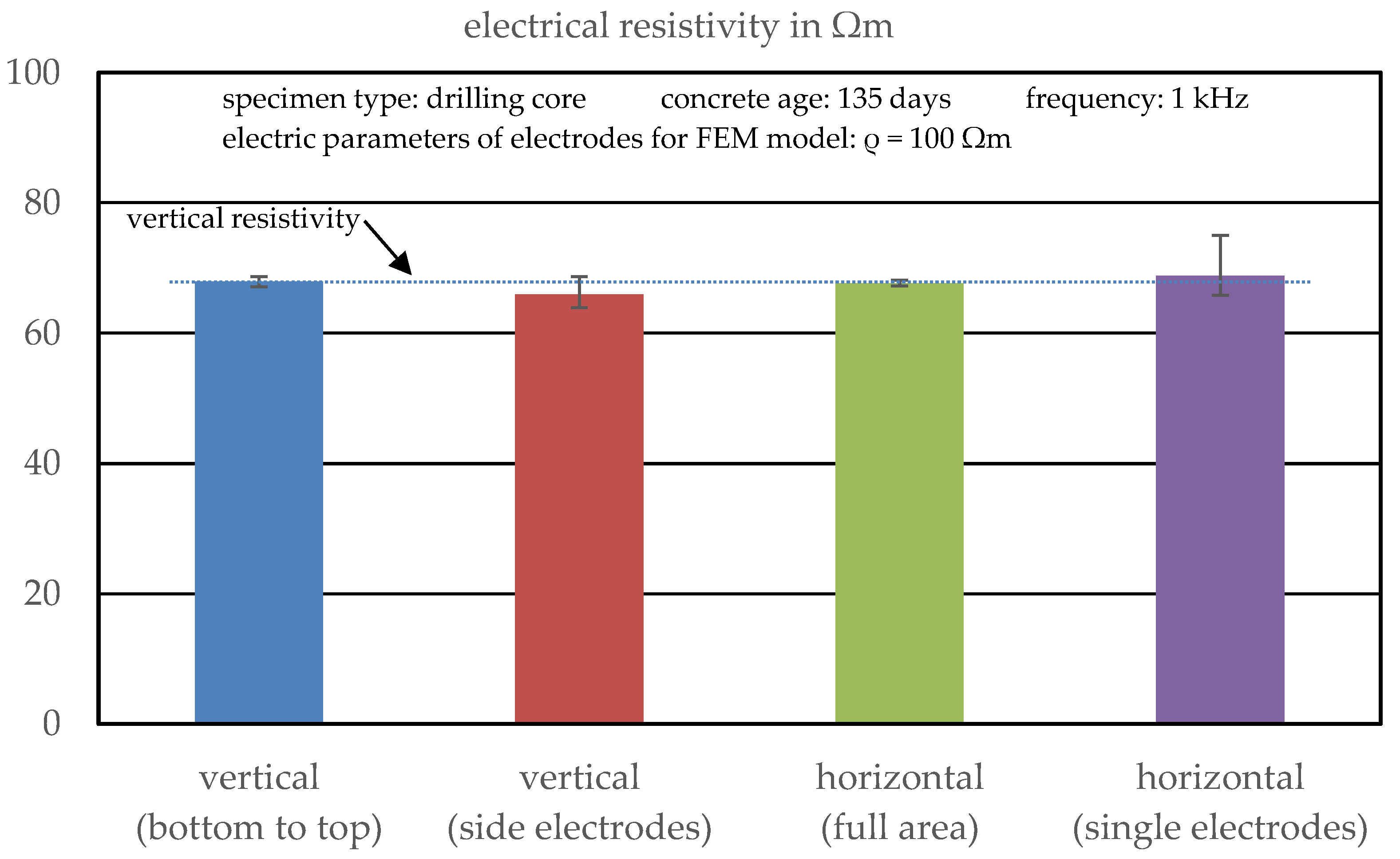 Applsci 12 00454 g011