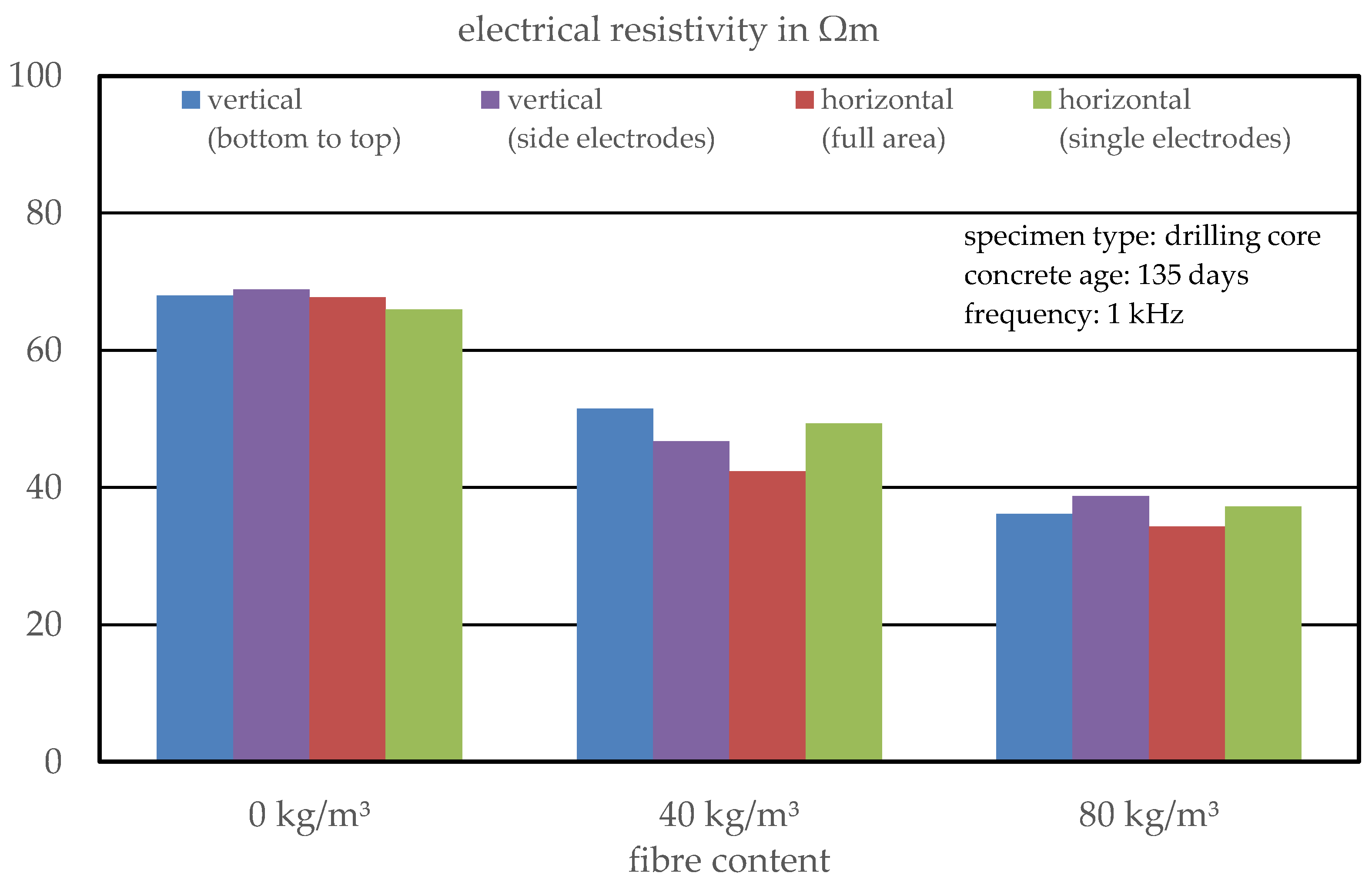 Applsci 12 00454 g012