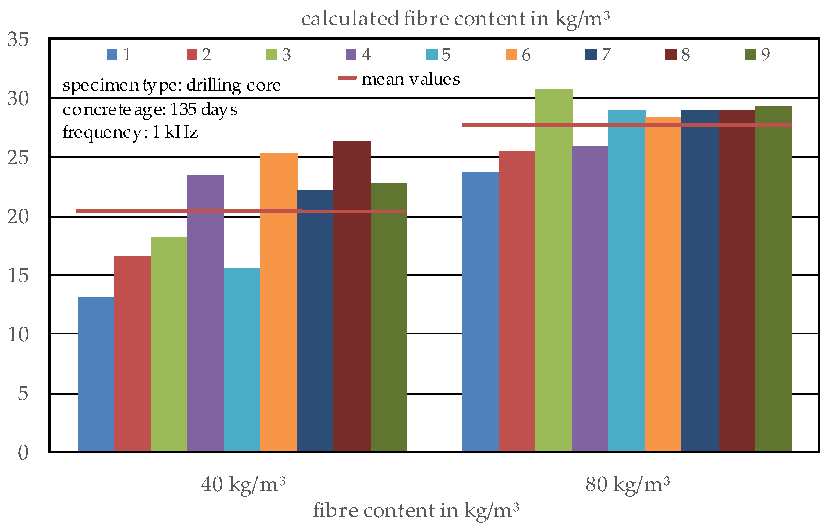 Applsci 12 00454 g014