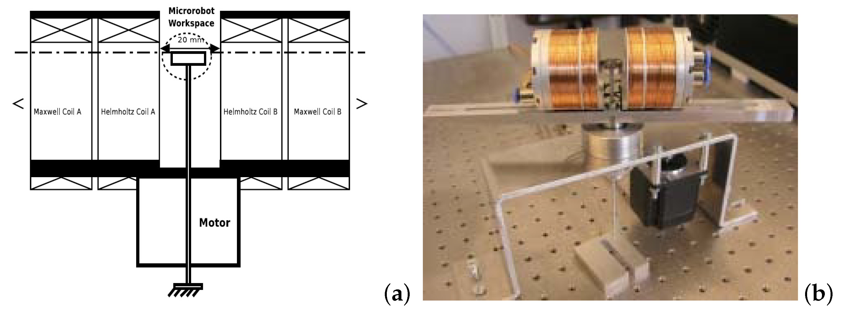 Applsci 12 00456 g007