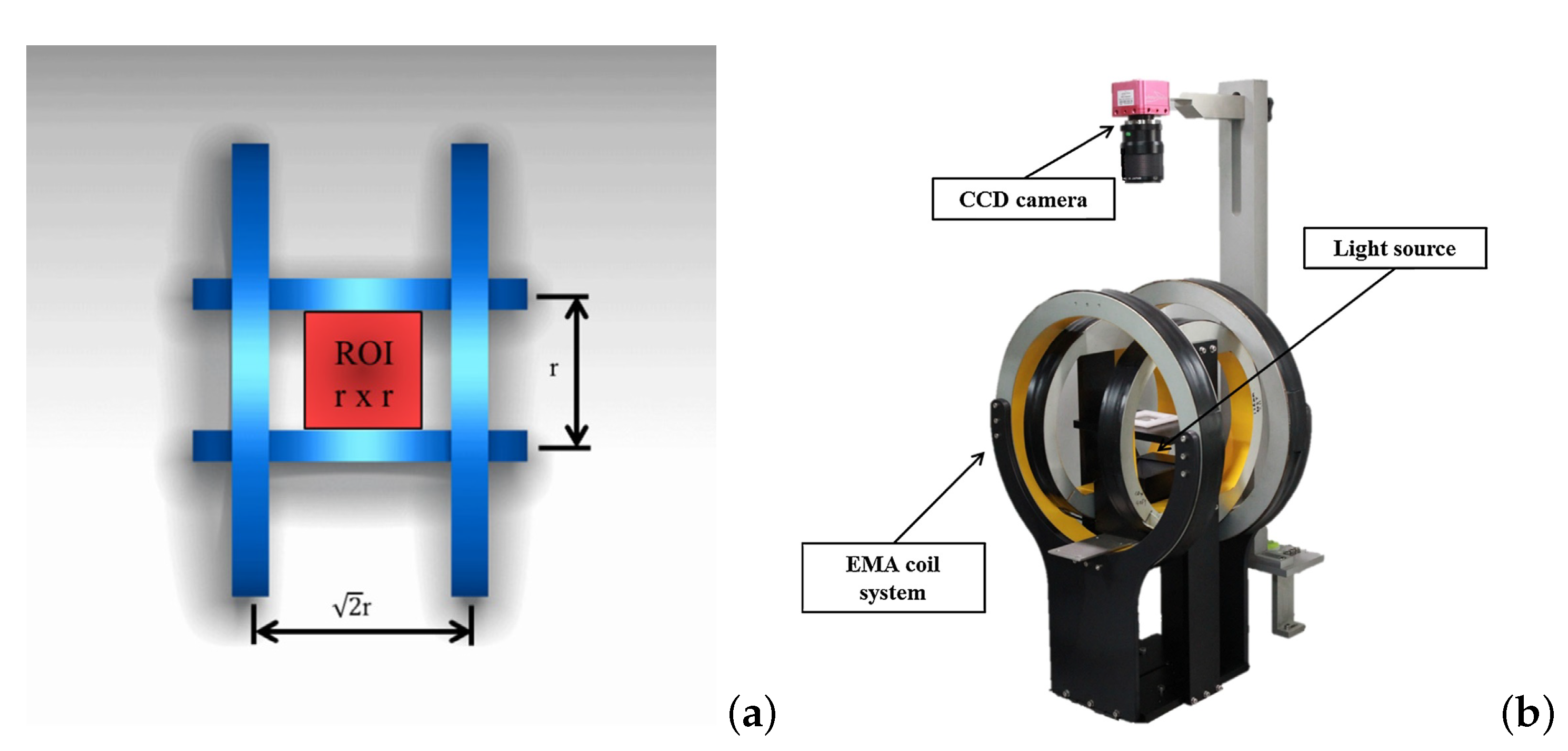 Applied Sciences | Free Full-Text | Analysis and Comparison of Electromagnetic Microrobotic Platforms for Biomedical Applications Applied Sciences | Free Full-Text | Analysis and Comparison of Electromagnetic Microrobotic Platforms for Biomedical Applications