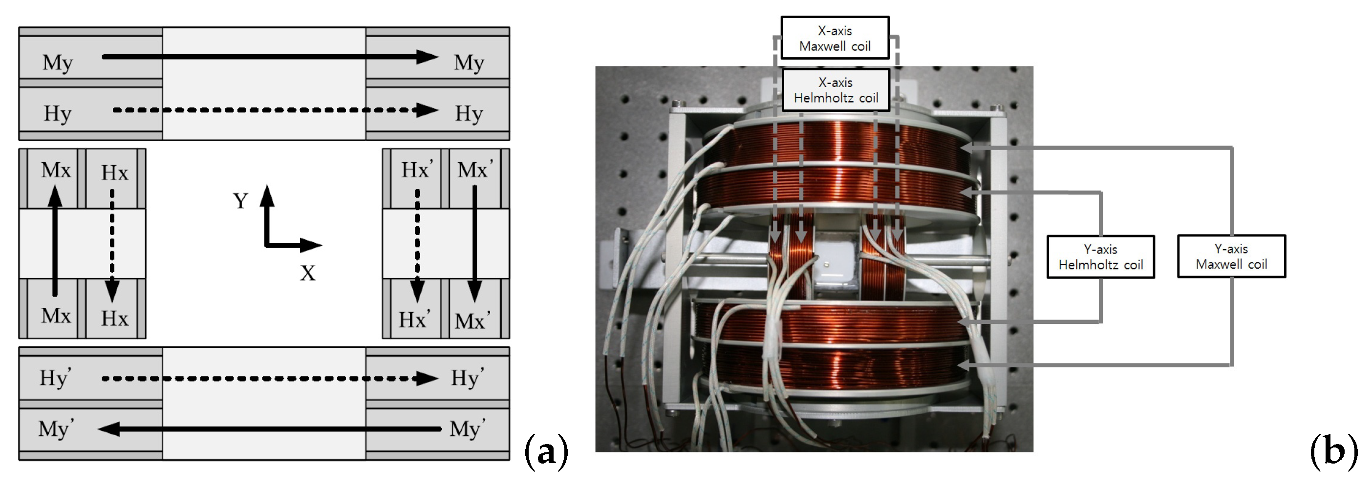 Applsci 12 00456 g009
