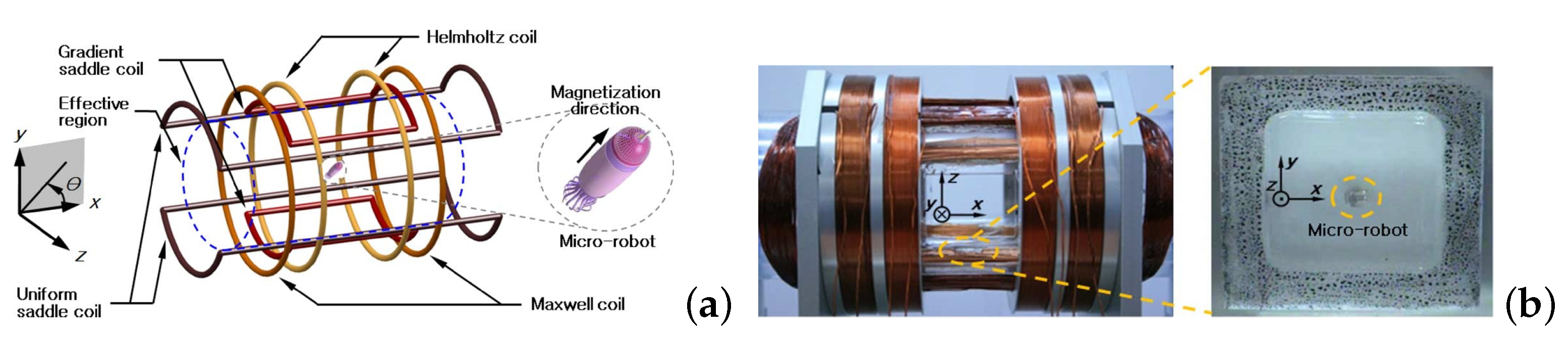 Applsci 12 00456 g010