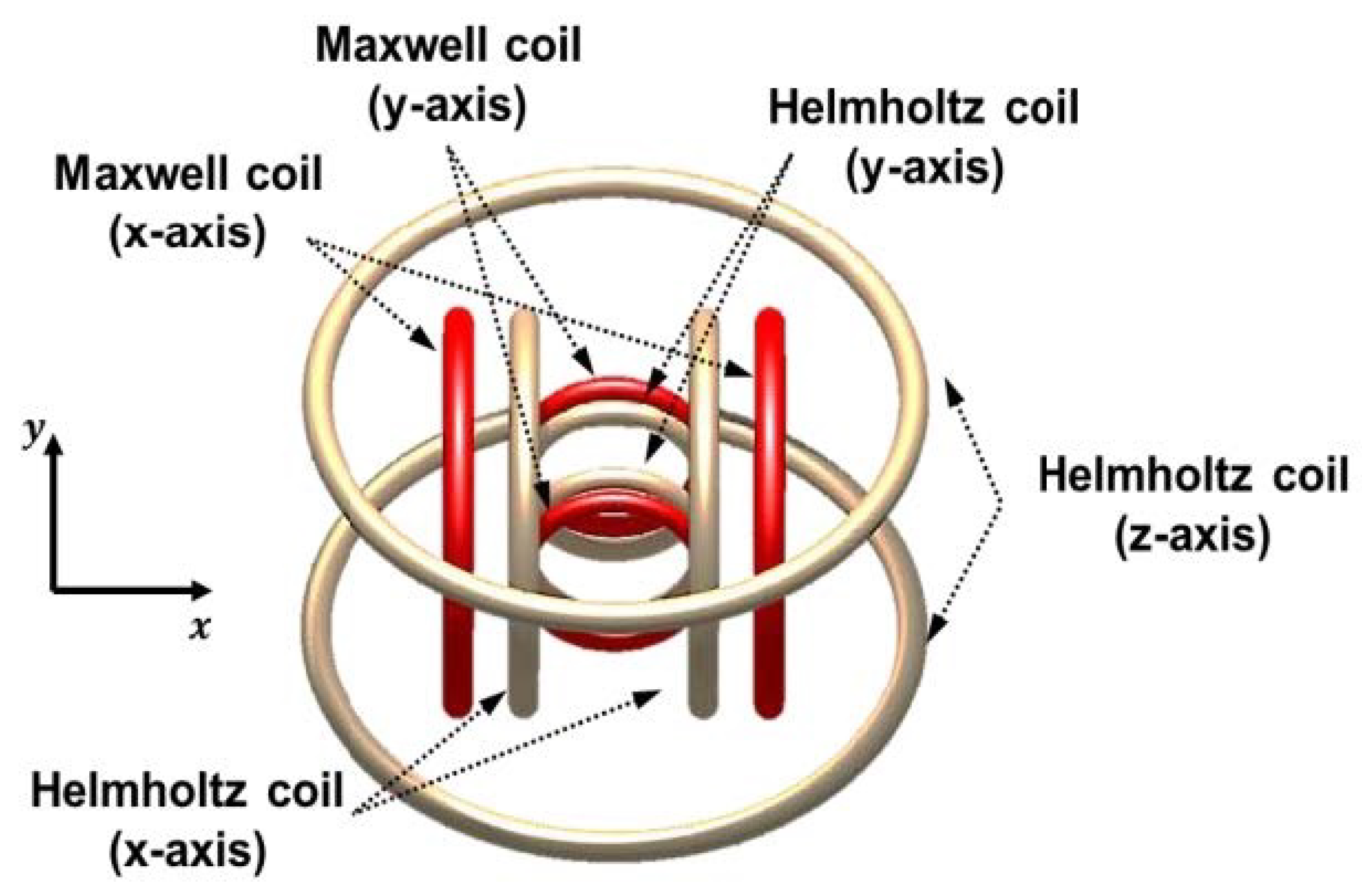 Applsci 12 00456 g011
