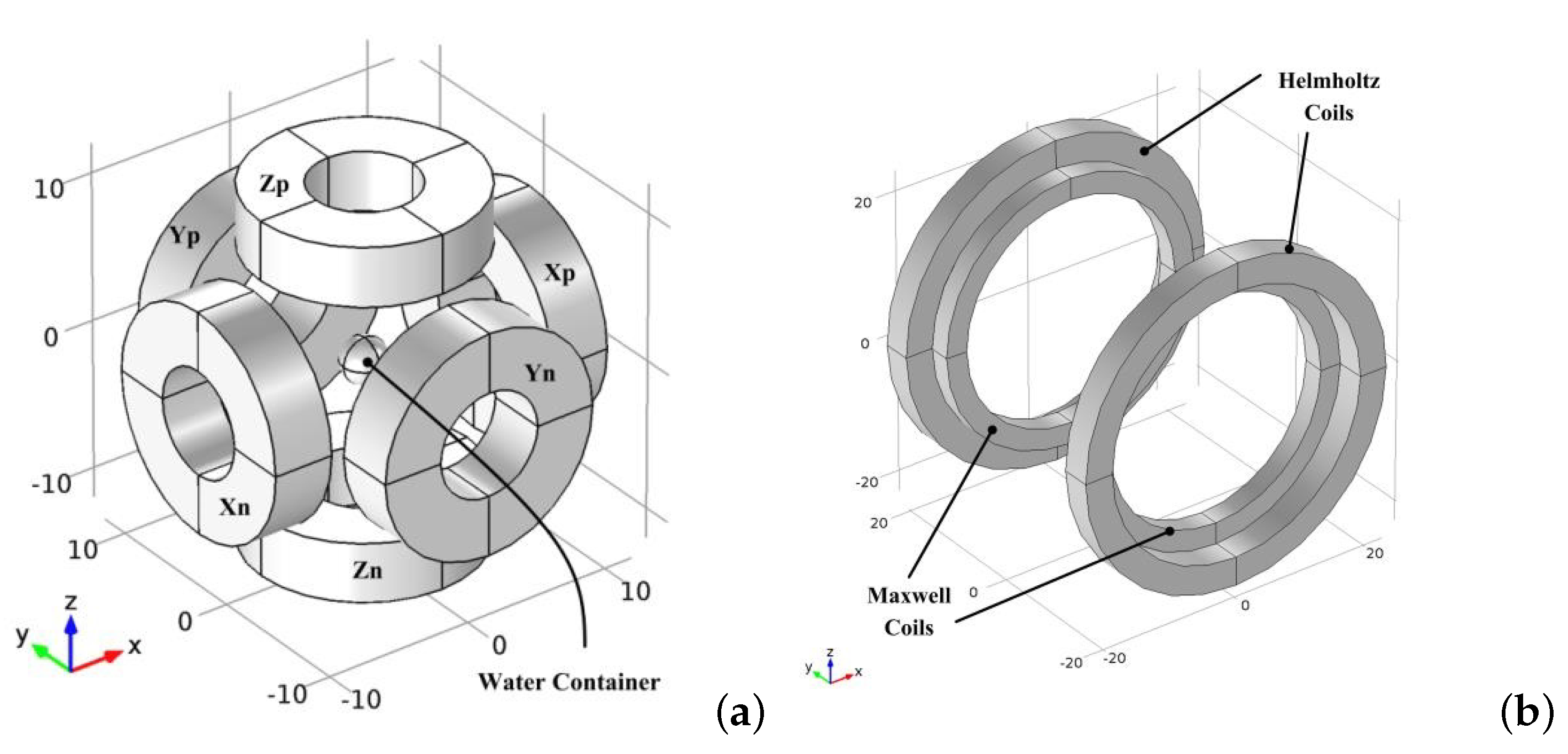 Applsci 12 00456 g013