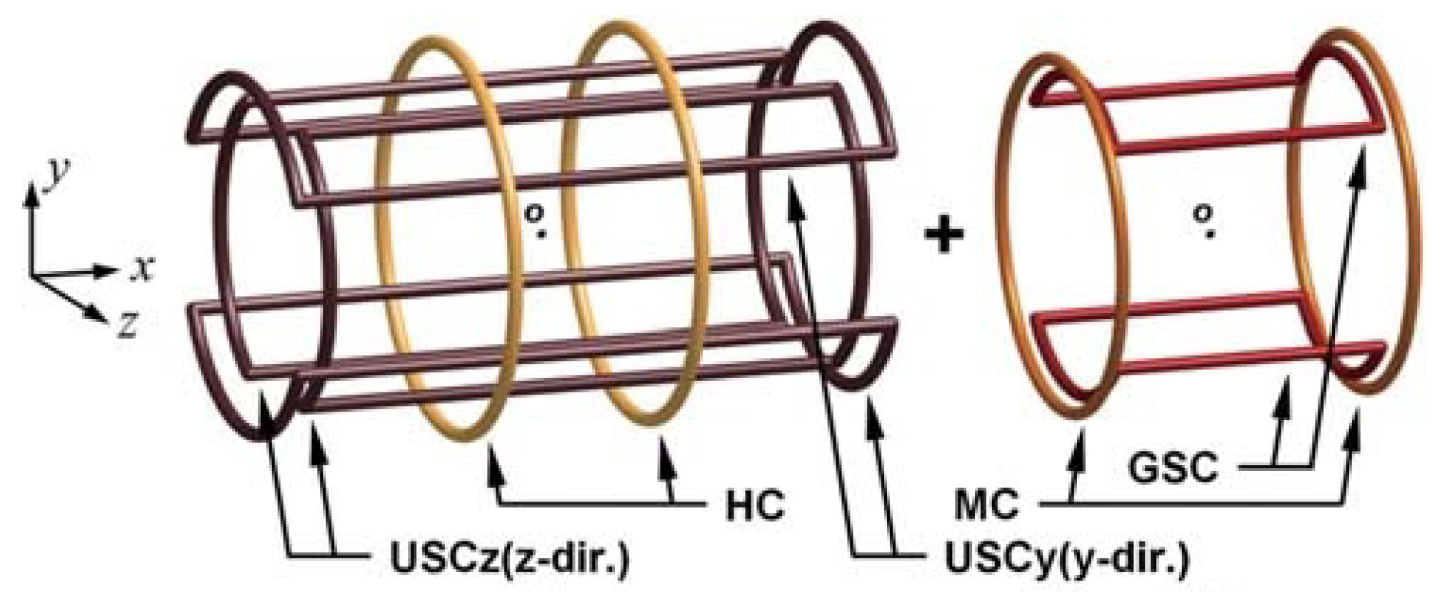 Applsci 12 00456 g016