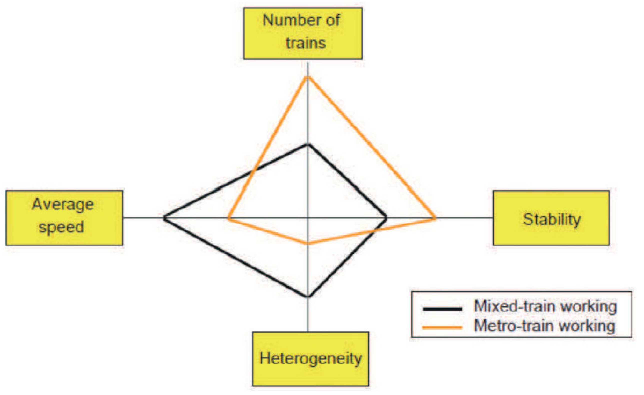 Applsci 12 00457 g001
