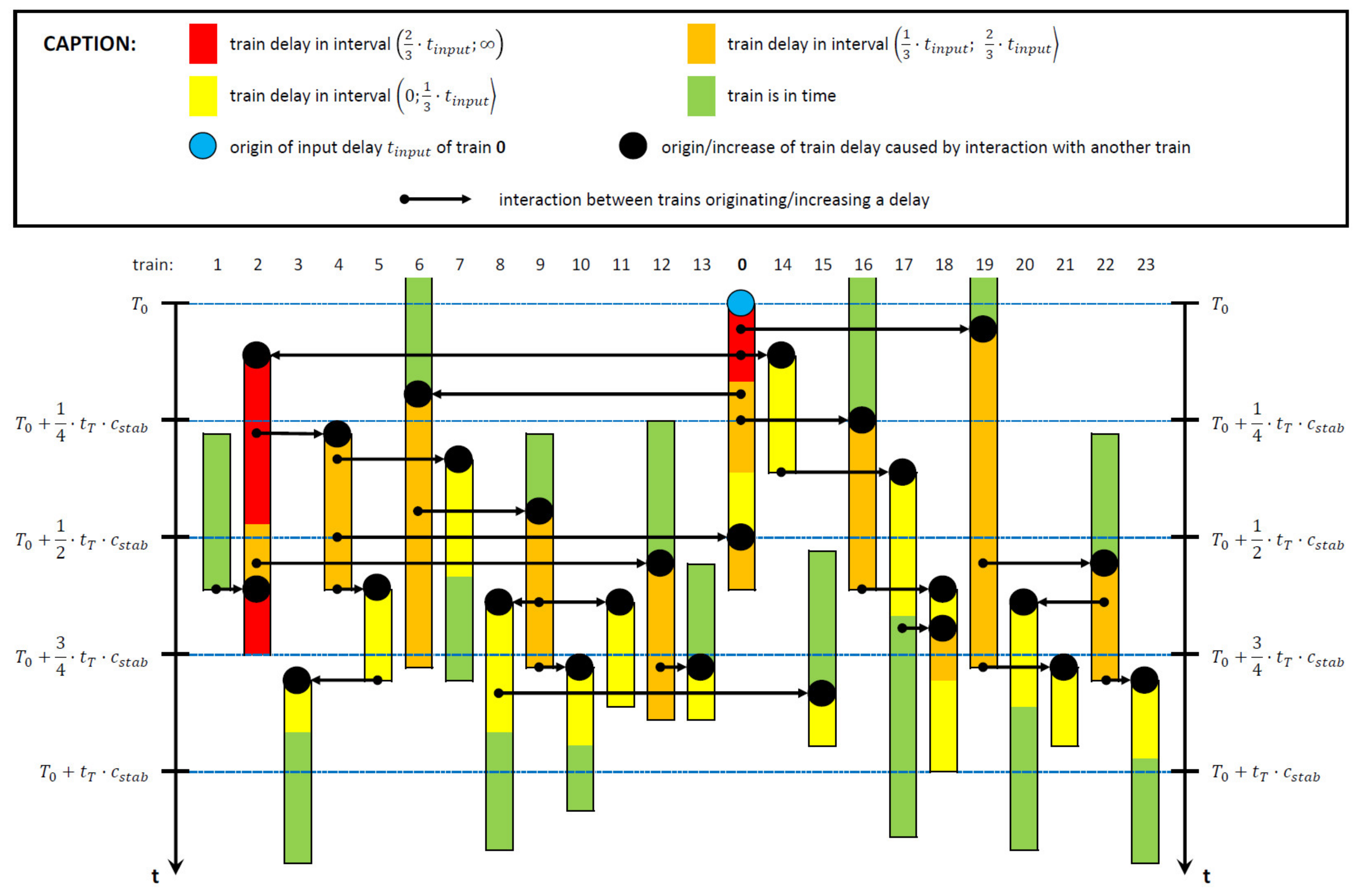 Applsci 12 00457 g003