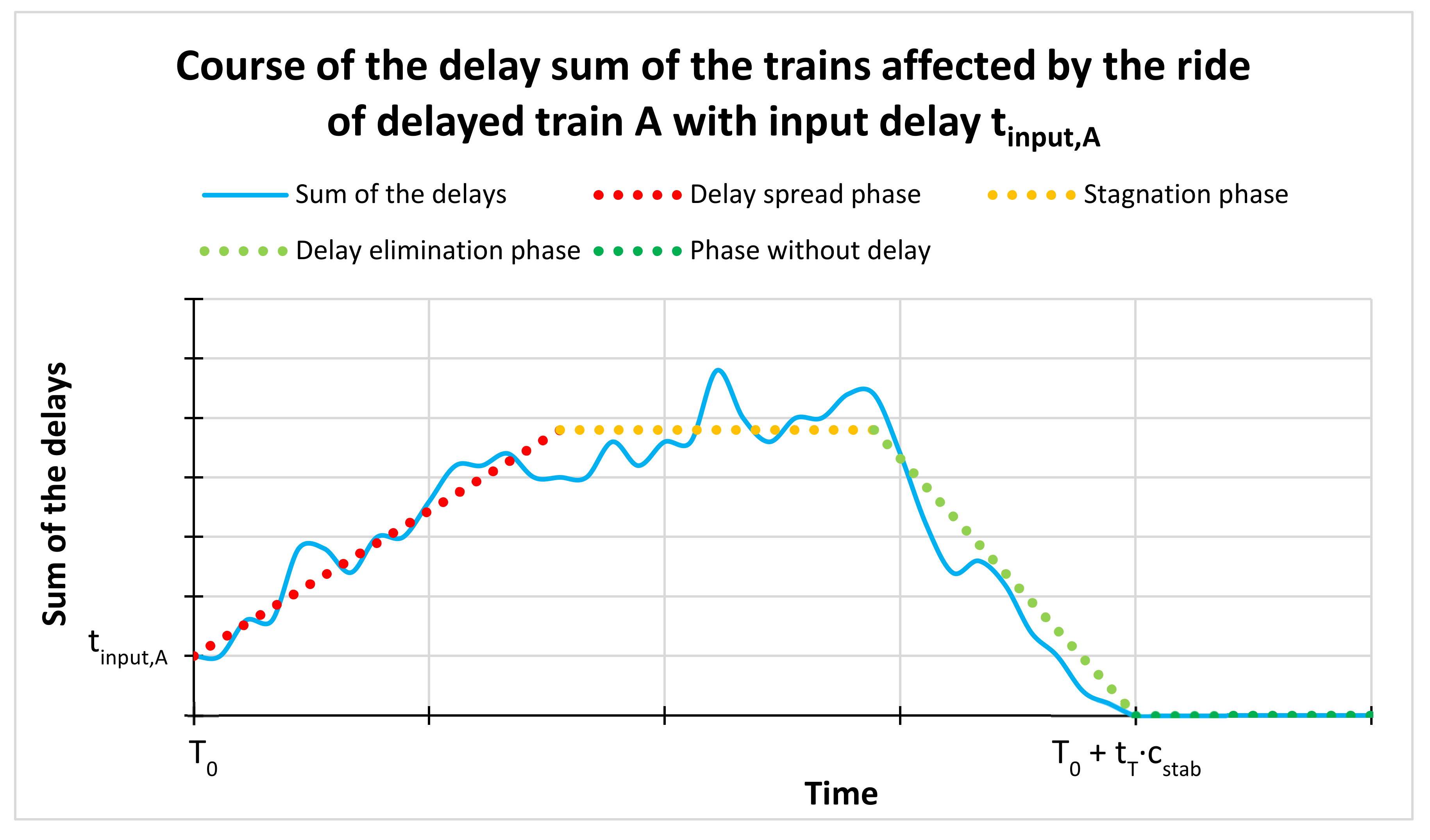 Applsci 12 00457 g004