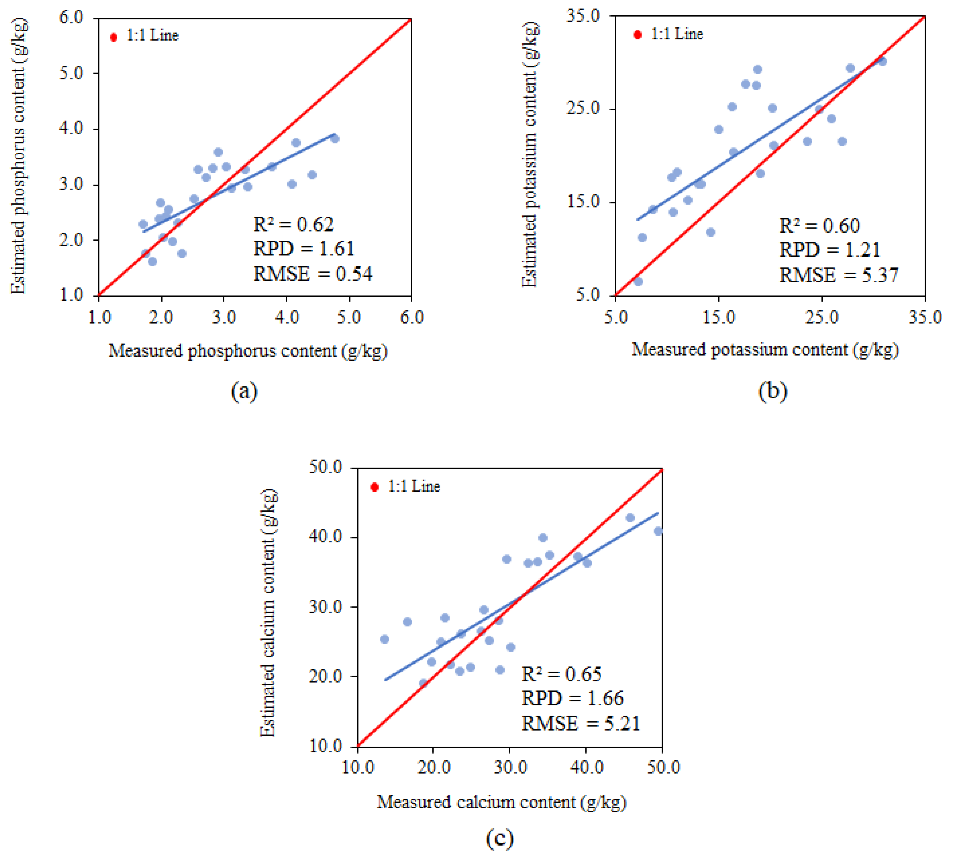 Applsci 12 00458 g008