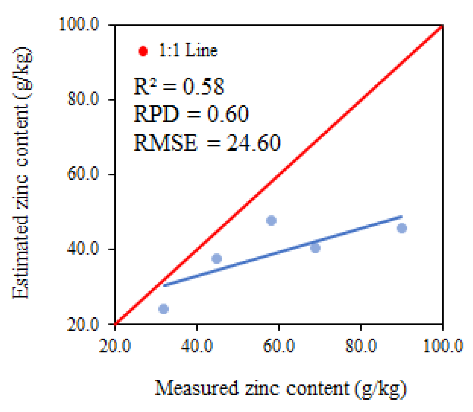 Applsci 12 00458 g011