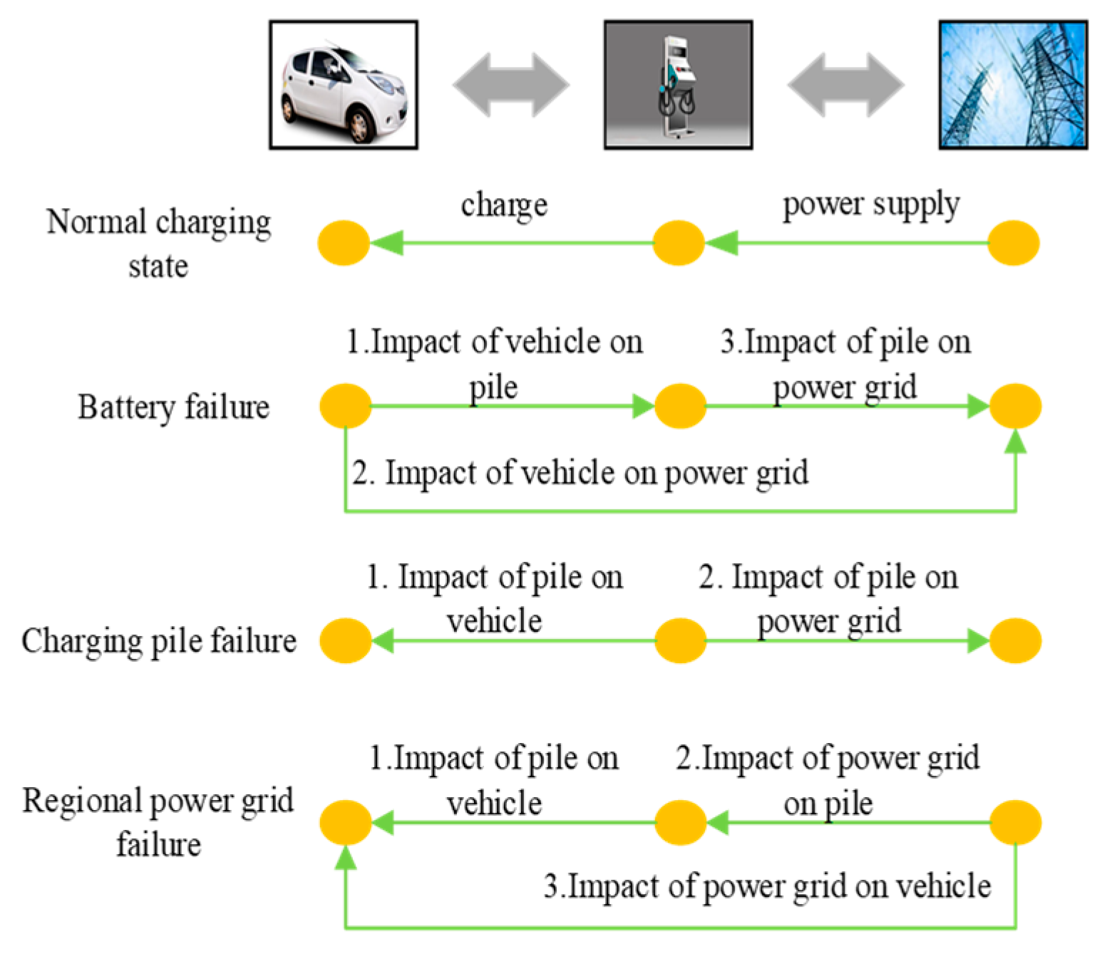 Applsci 12 00461 g001 550