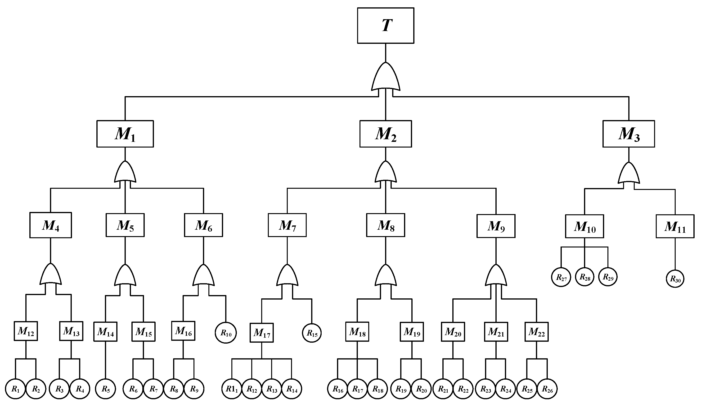 Applsci 12 00461 g003 550