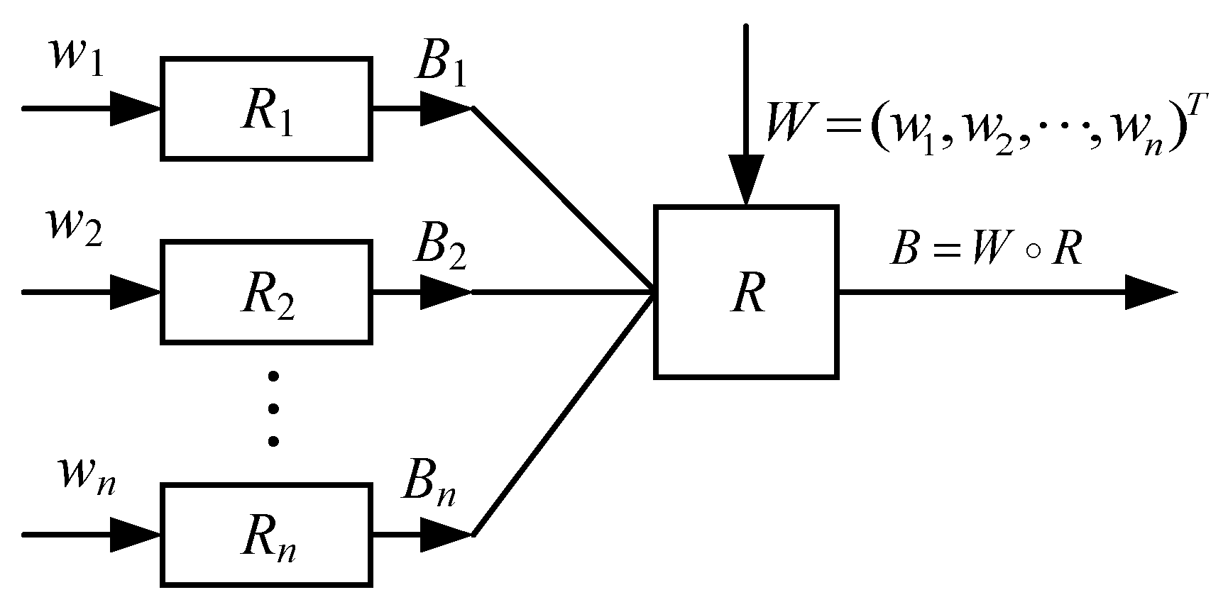 Applsci 12 00461 g005 550