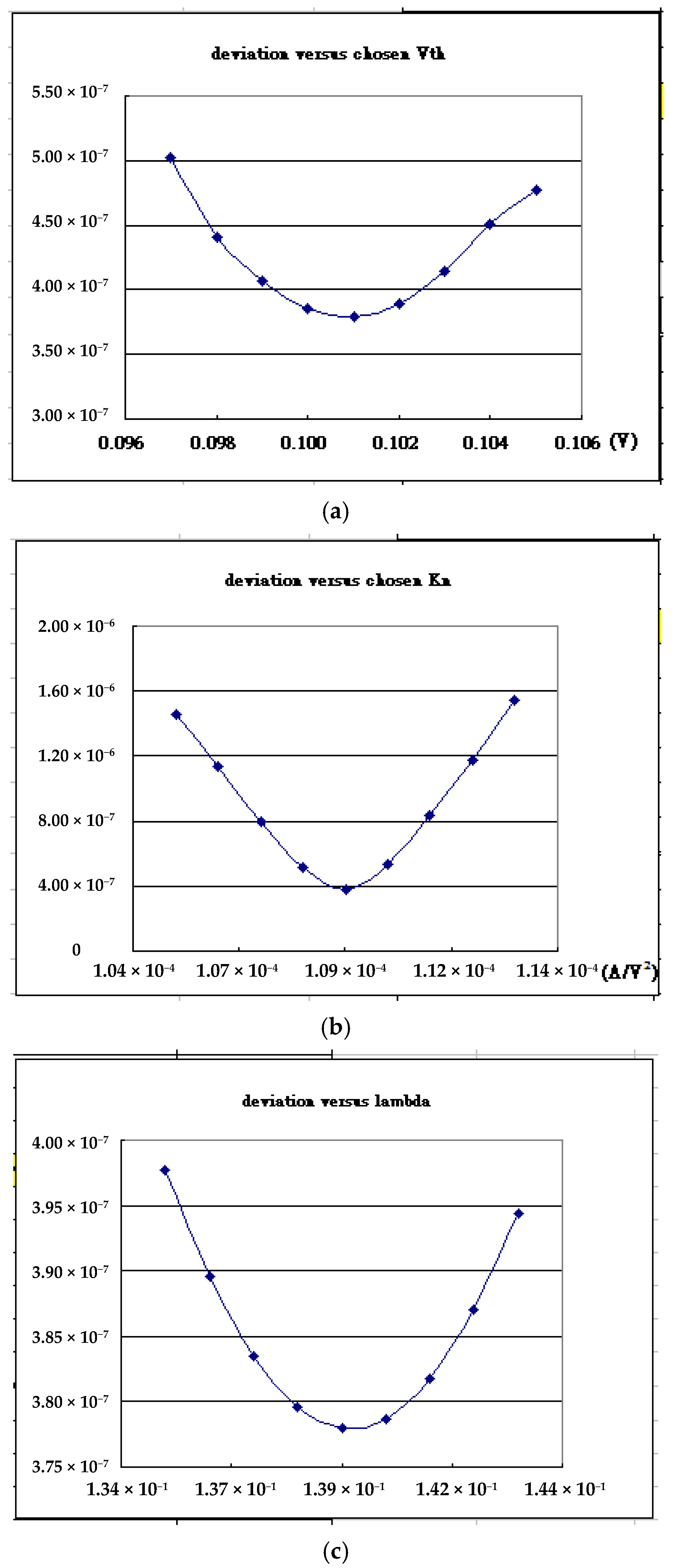 Applsci 12 00462 g001