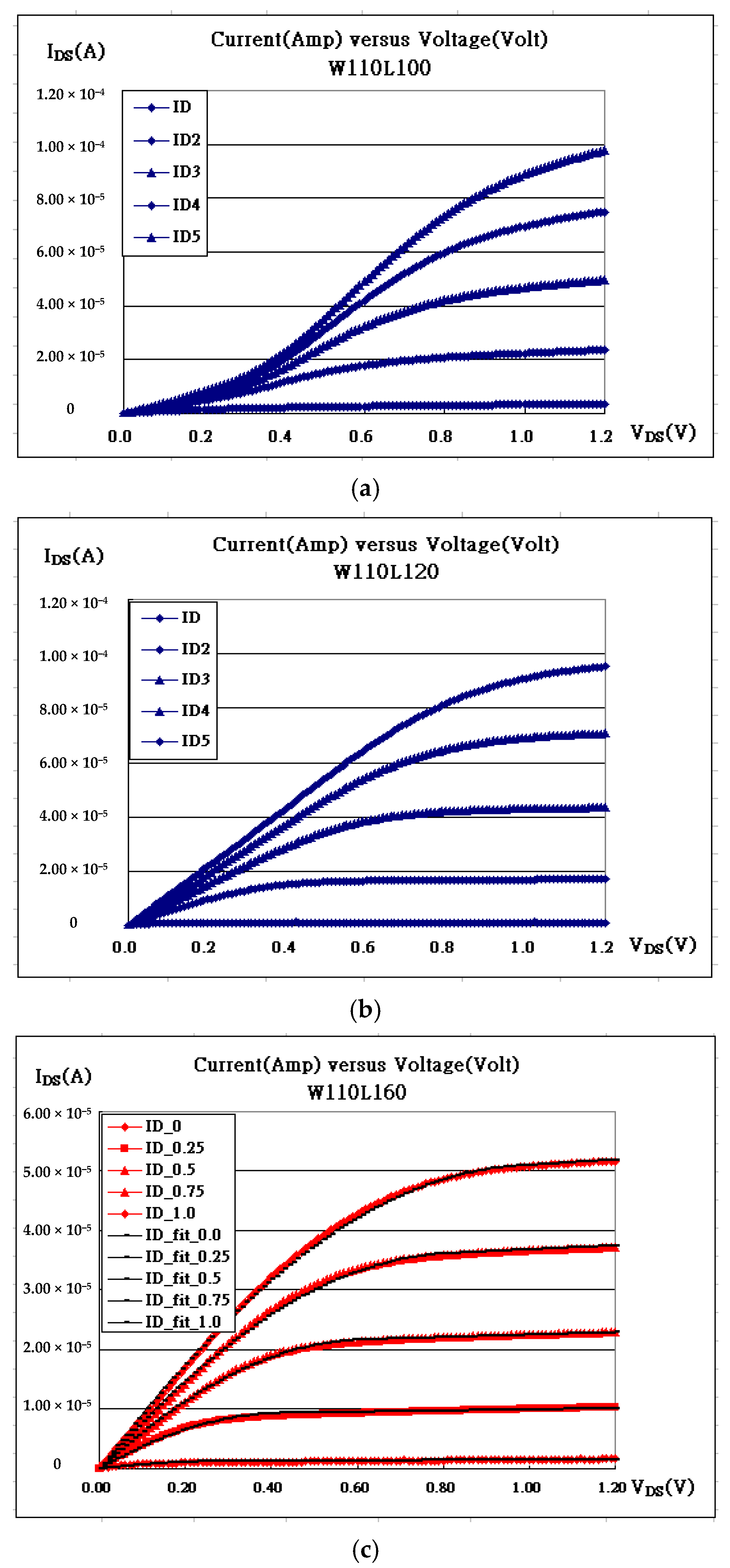 Applsci 12 00462 g002