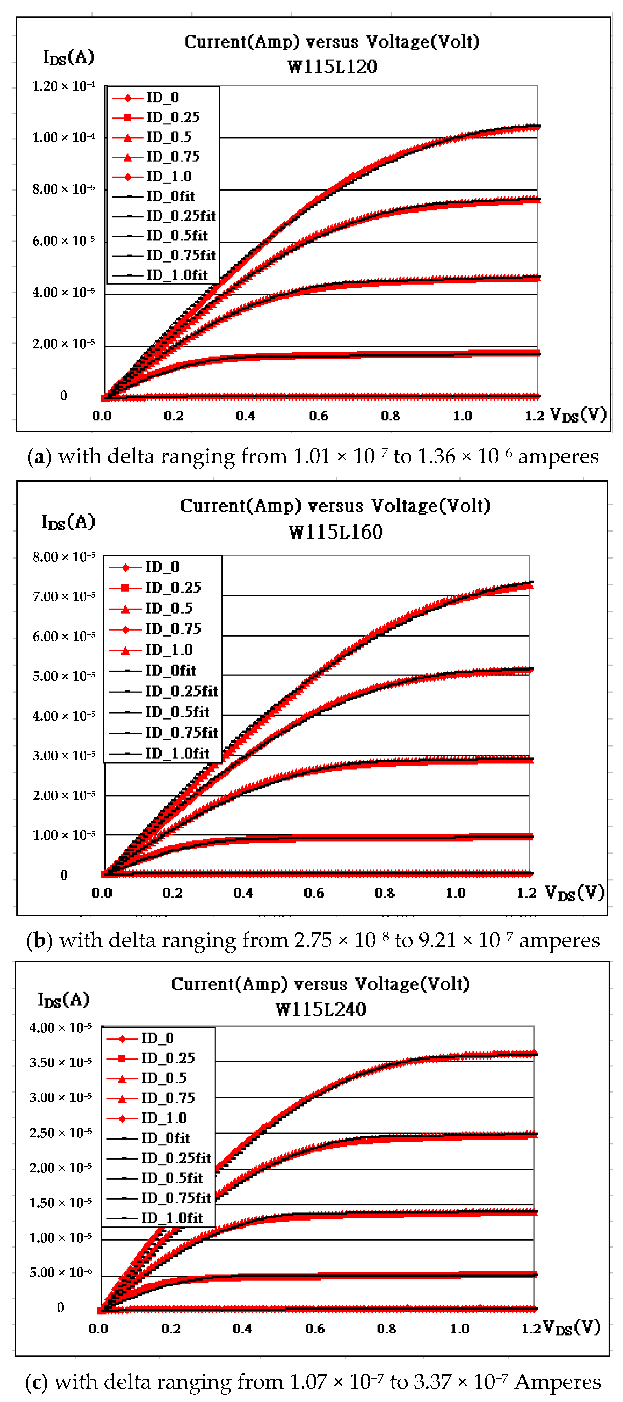 Applsci 12 00462 g003