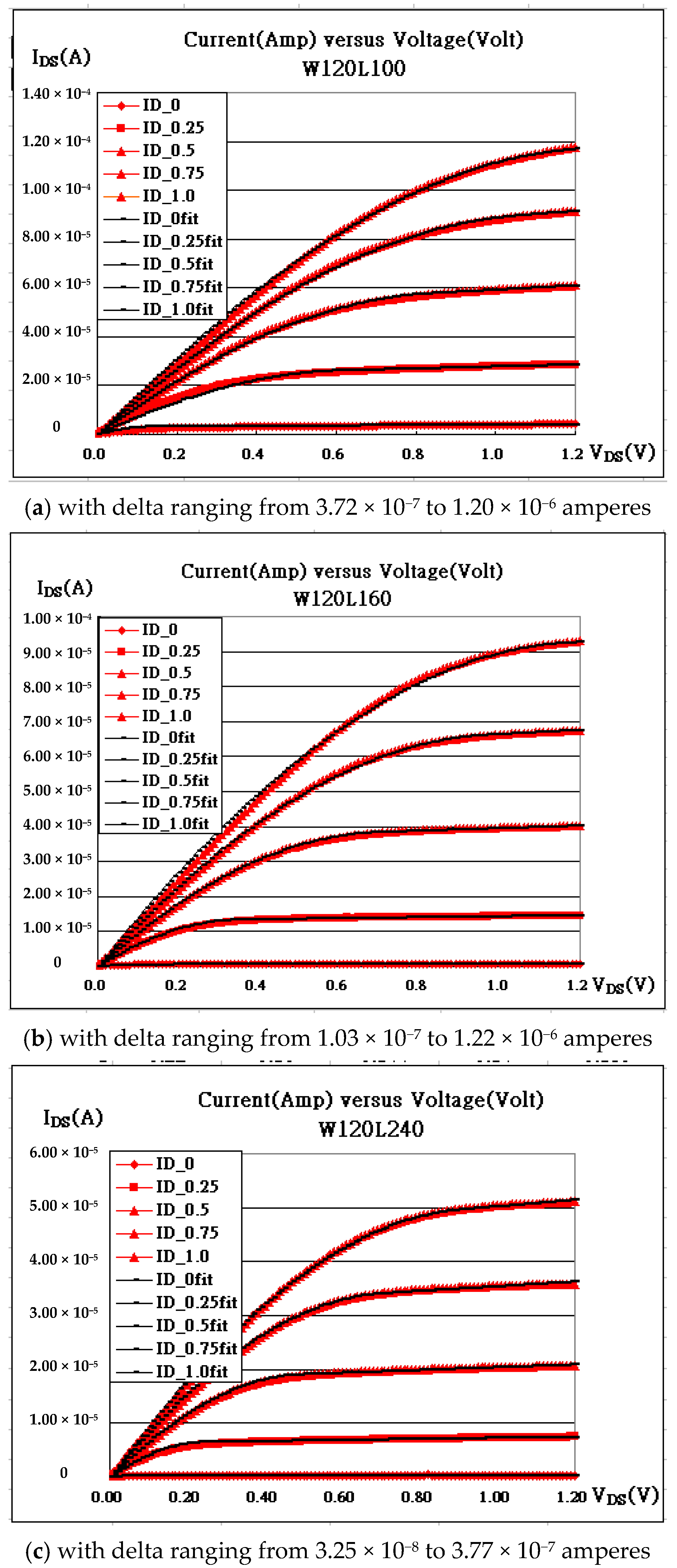 Applsci 12 00462 g004