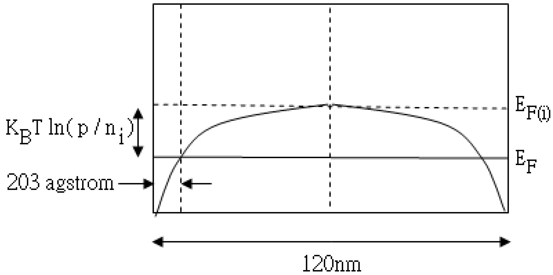Applsci 12 00462 g006