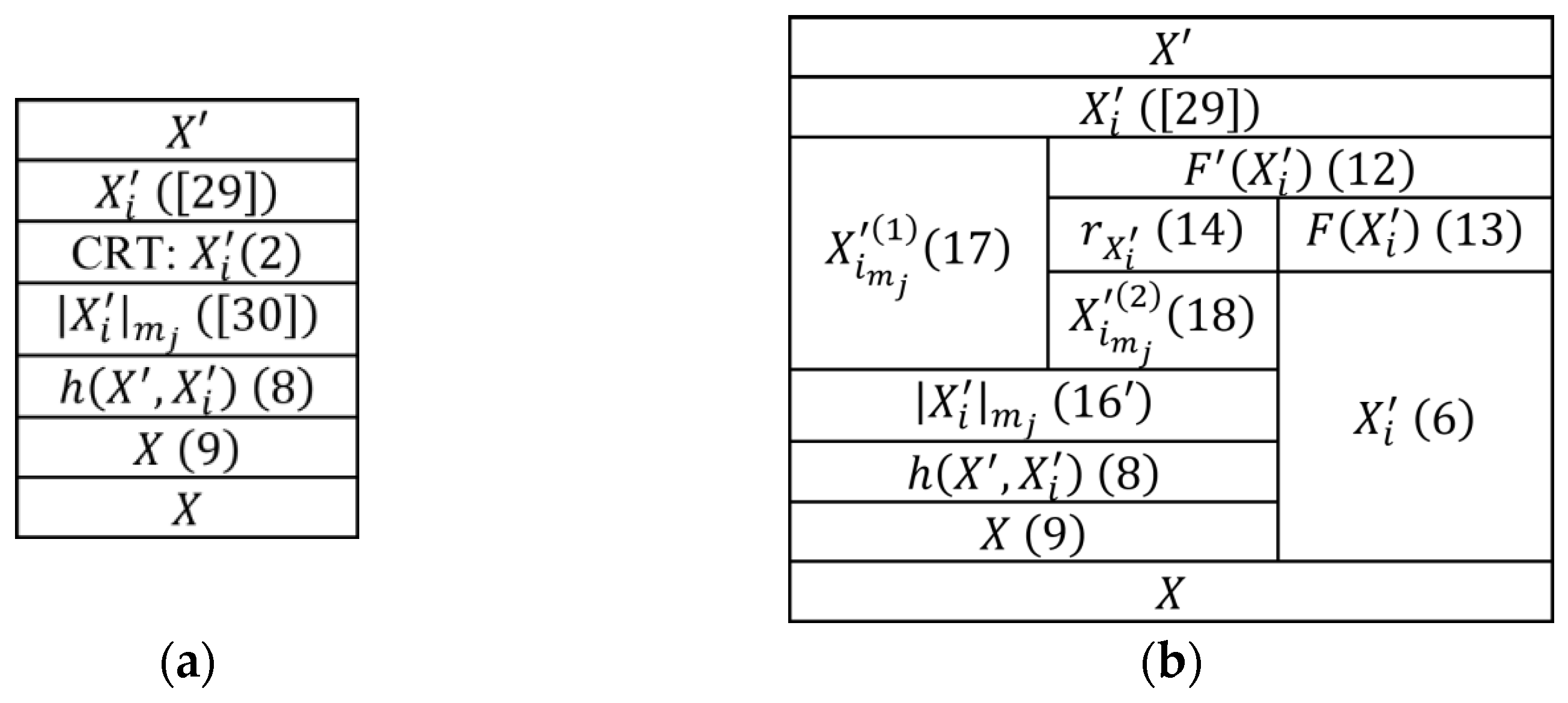 Applsci 12 00463 g002 550
