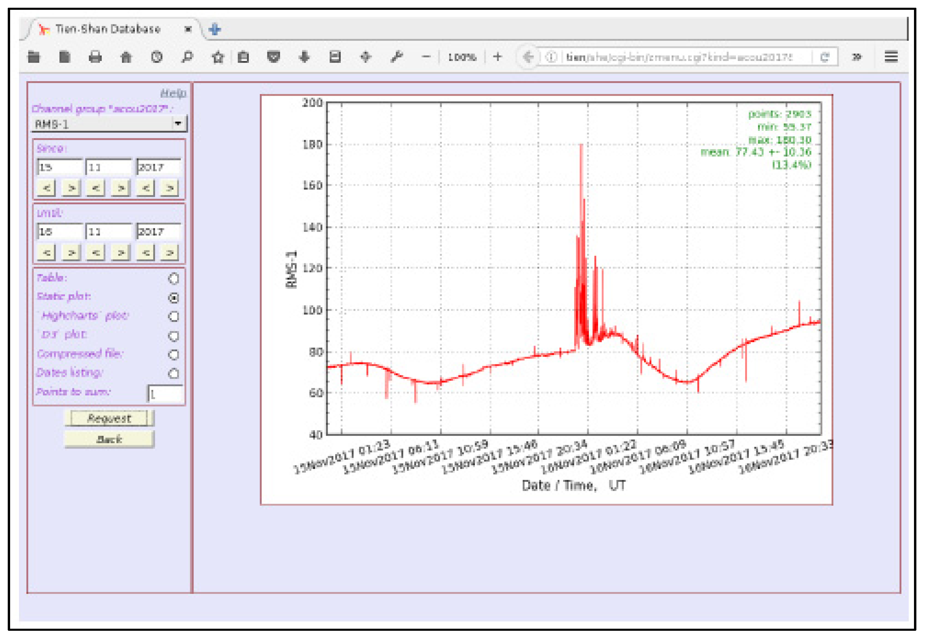 Applsci 12 00465 g006 550