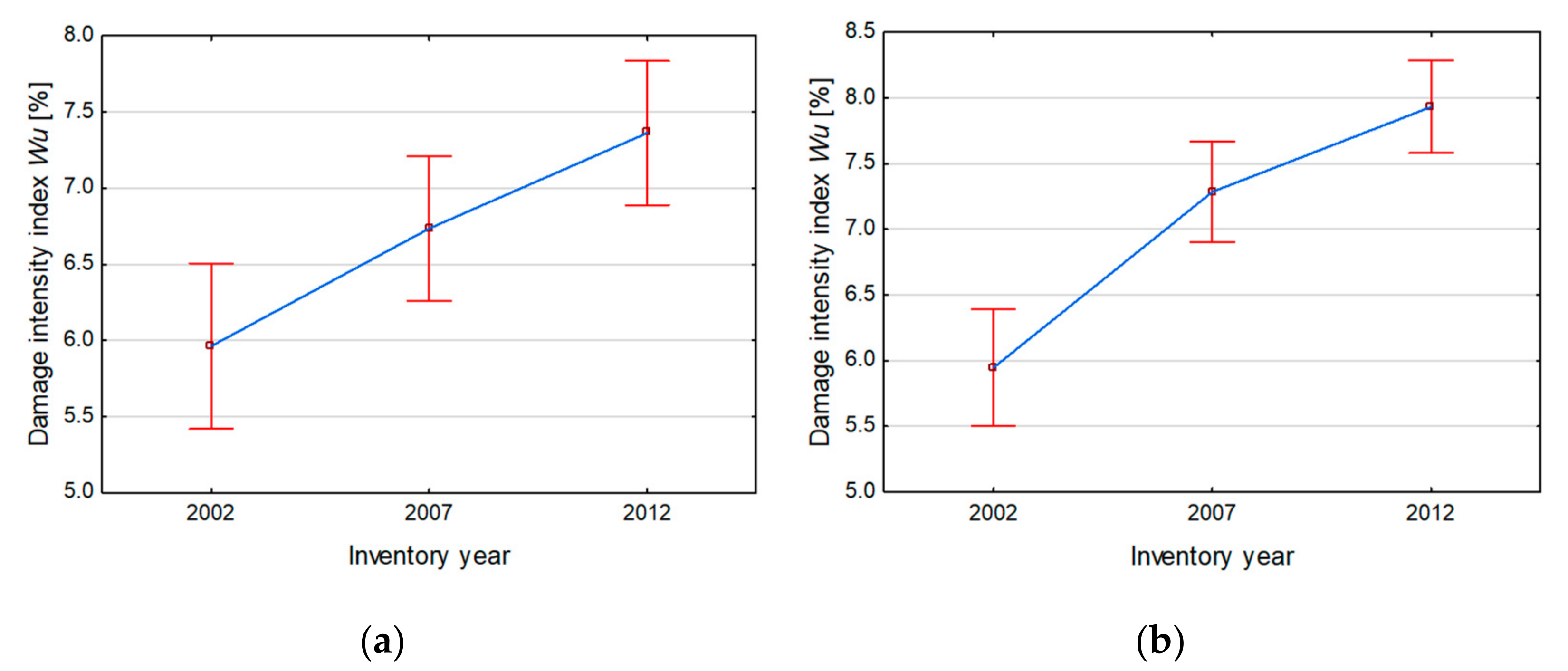 Applsci 12 00467 g004