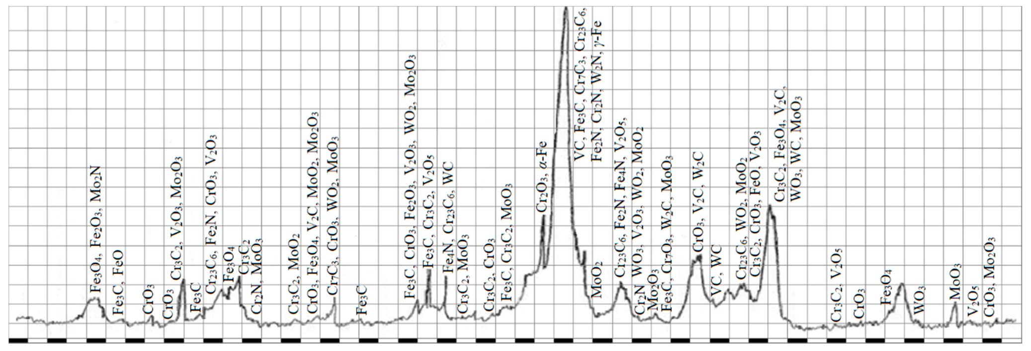 Applsci 12 00469 g003