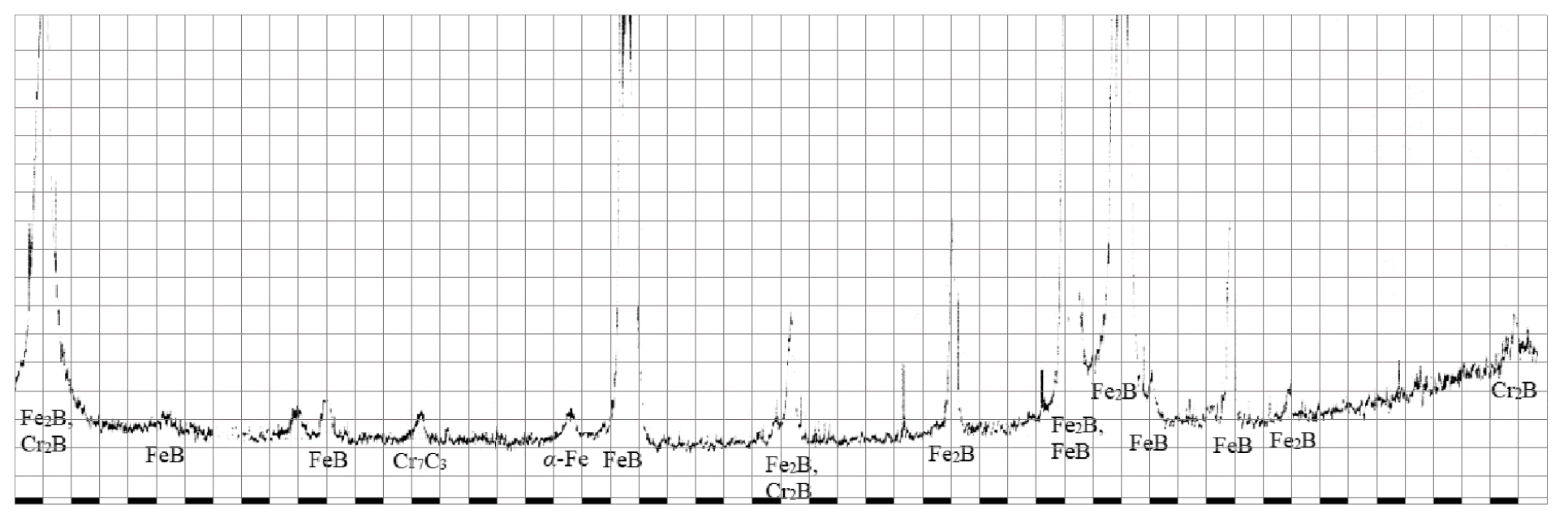 Applsci 12 00469 g006