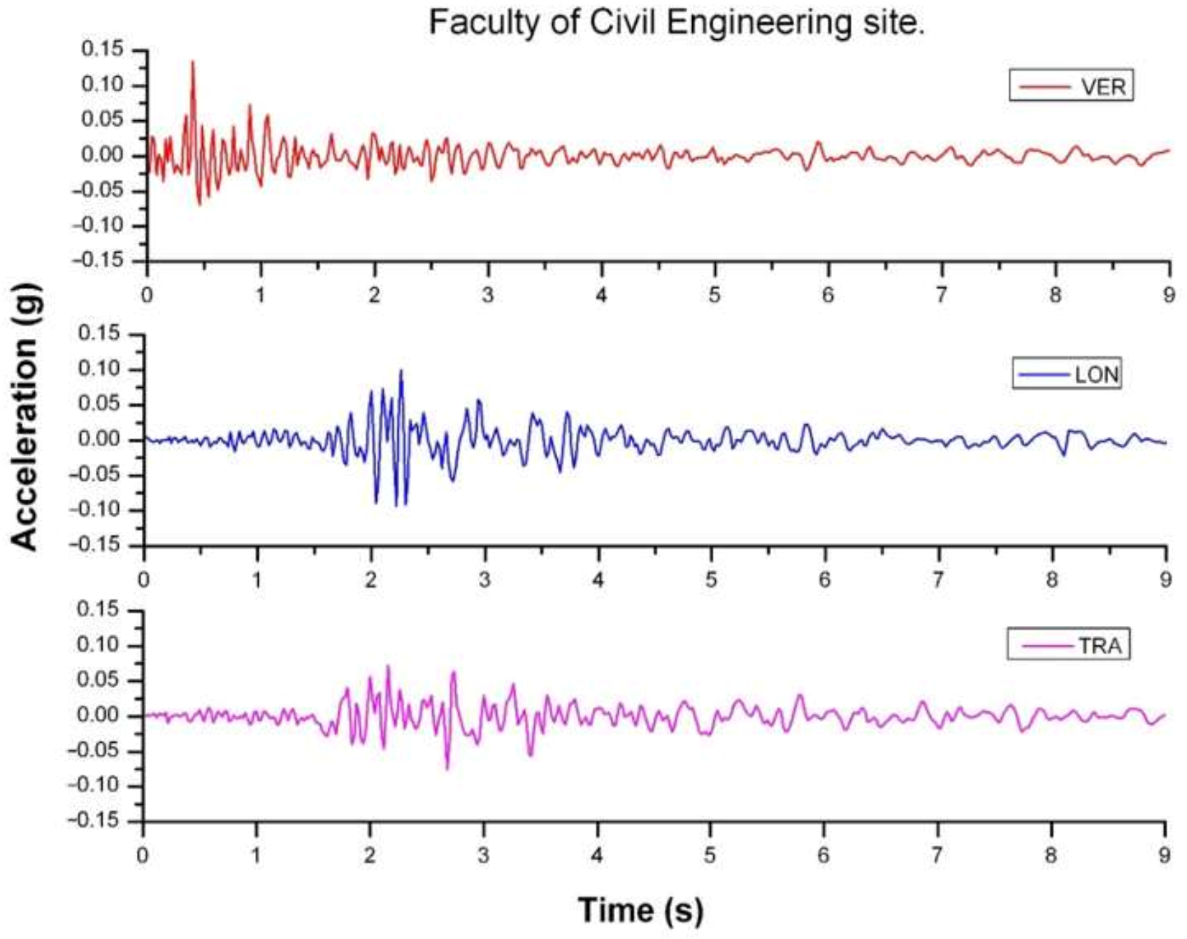Applsci 12 00470 g004 550