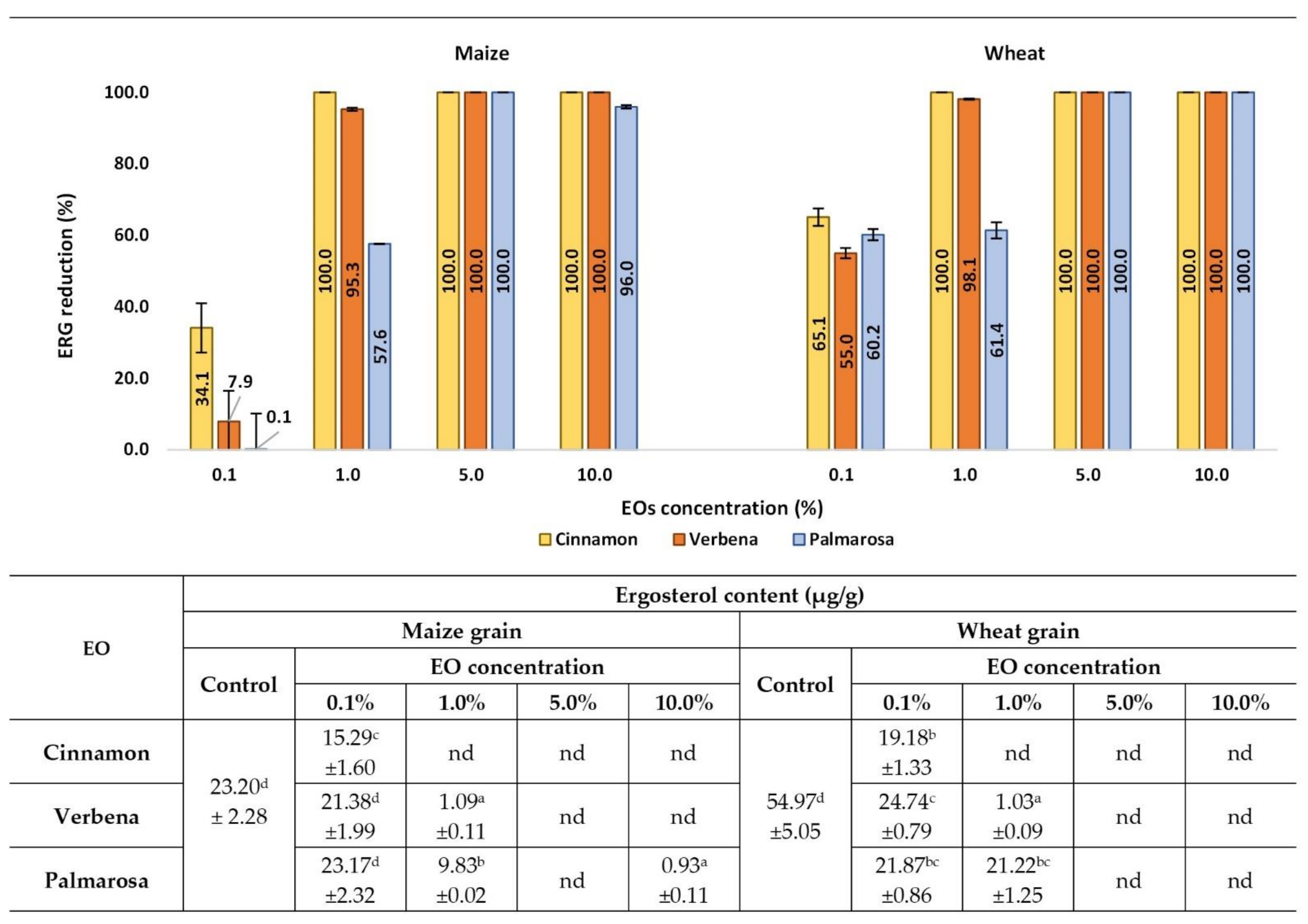 Applsci 12 00473 g004 Applsci 12 00473 g004
