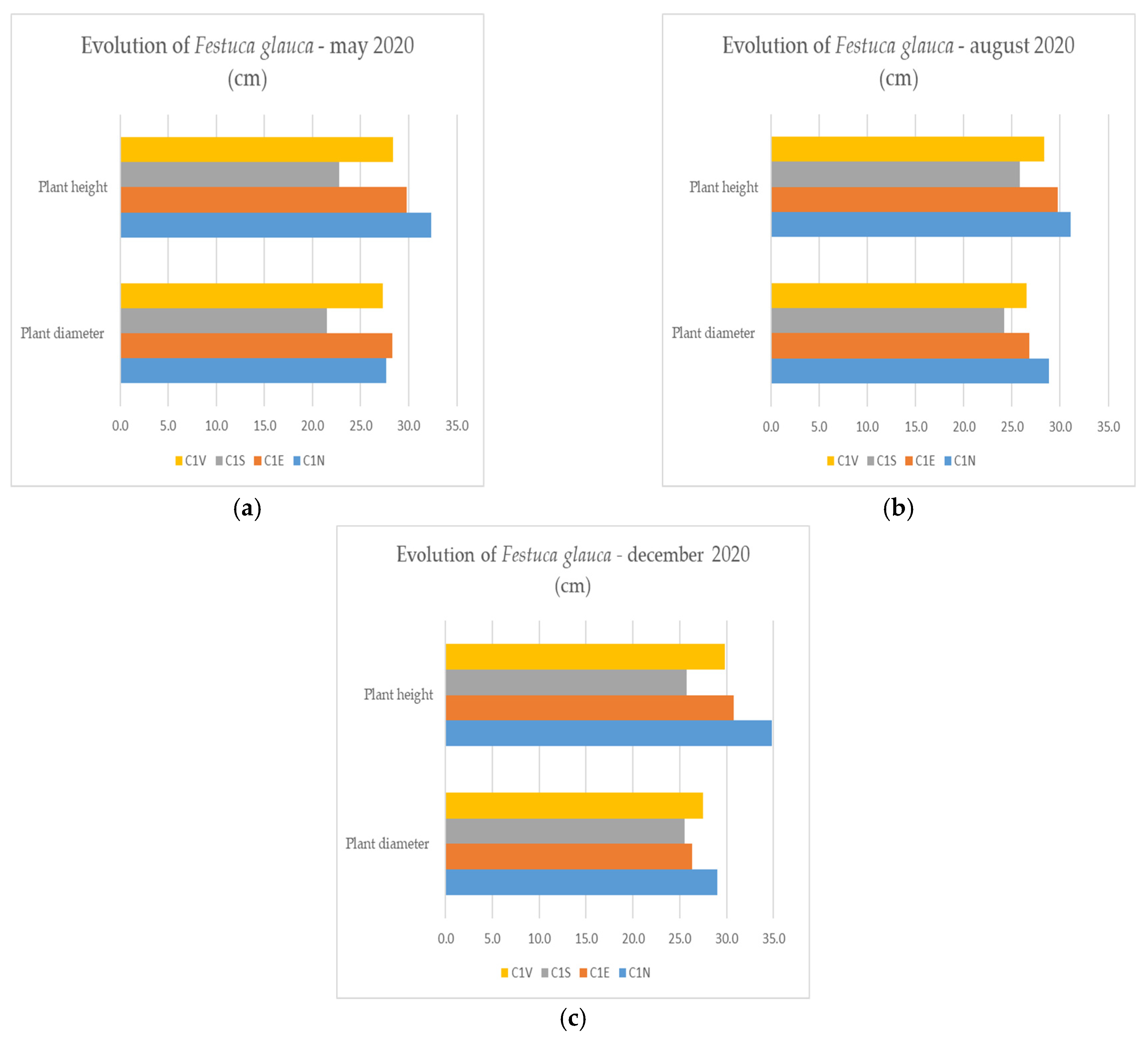 Applsci 12 00474 g012