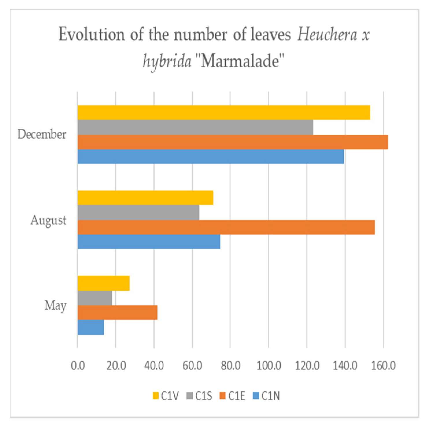 Applsci 12 00474 g015