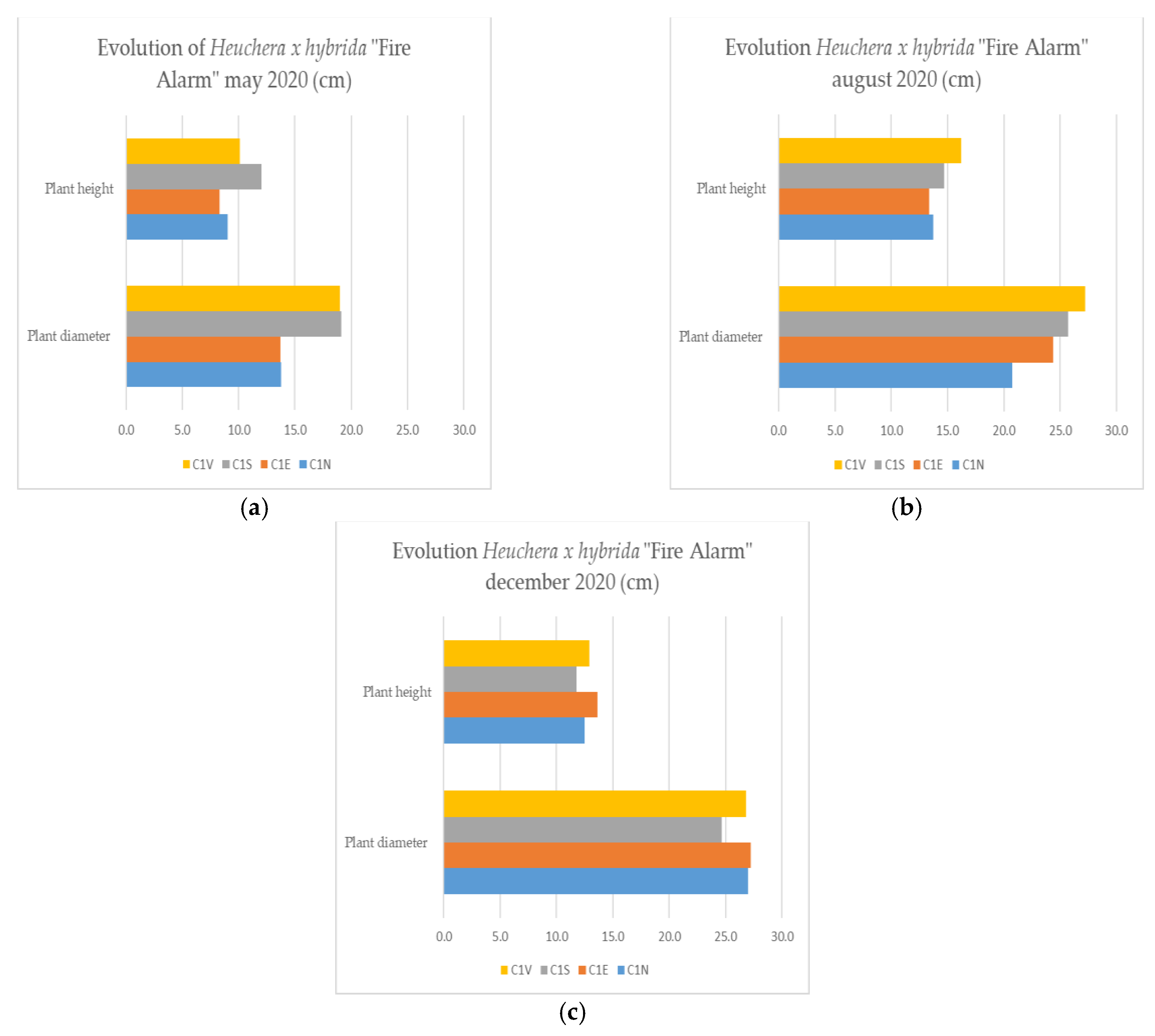 Applsci 12 00474 g017