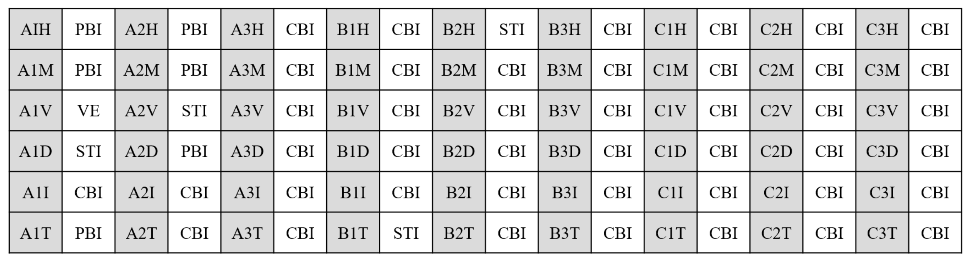 Applsci 12 00475 g004