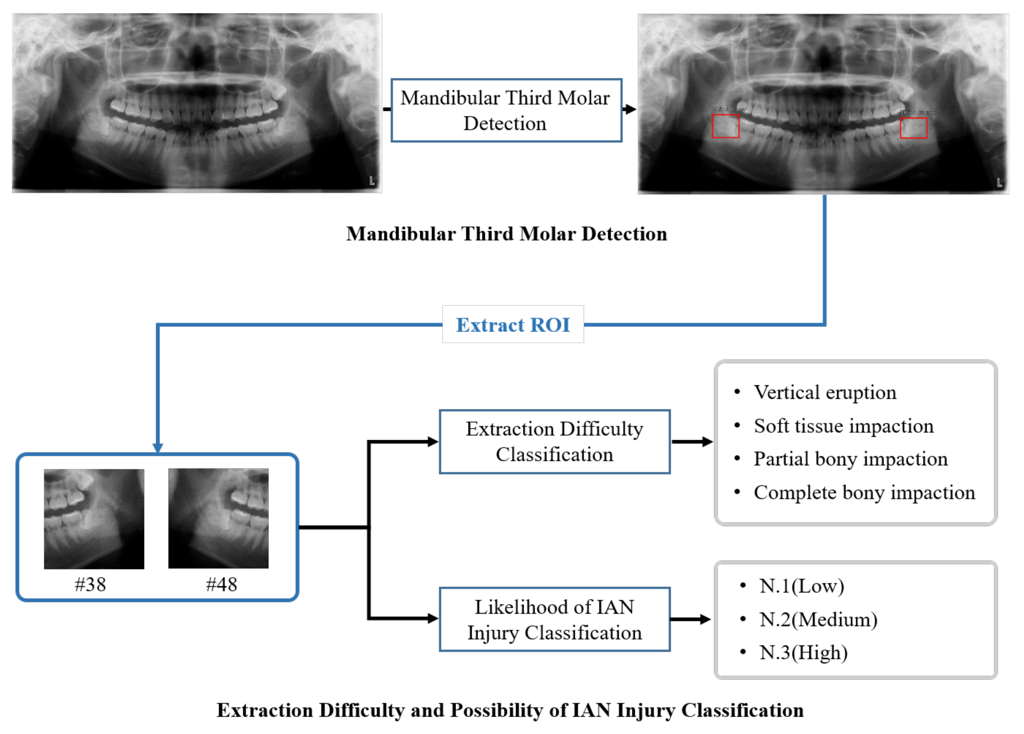 Applsci 12 00475 g006