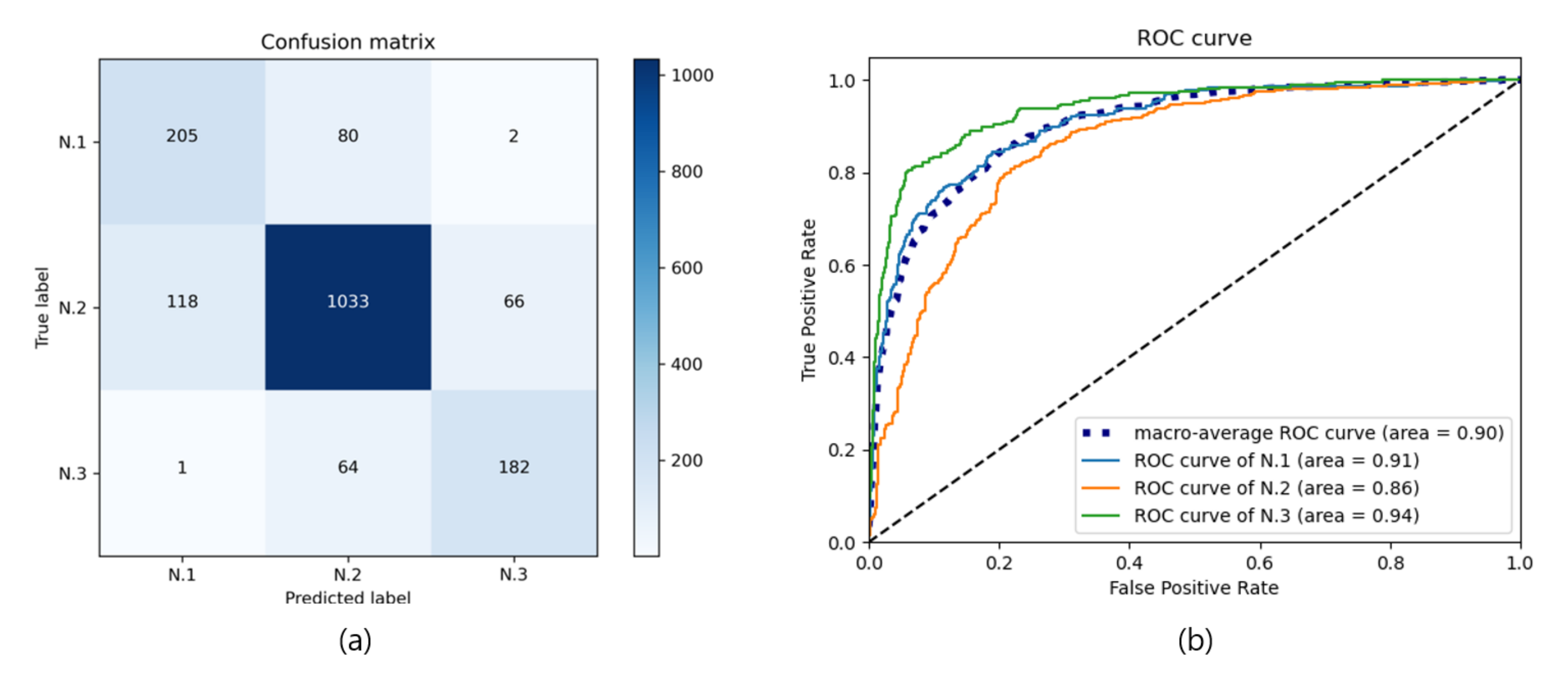 Applsci 12 00475 g008