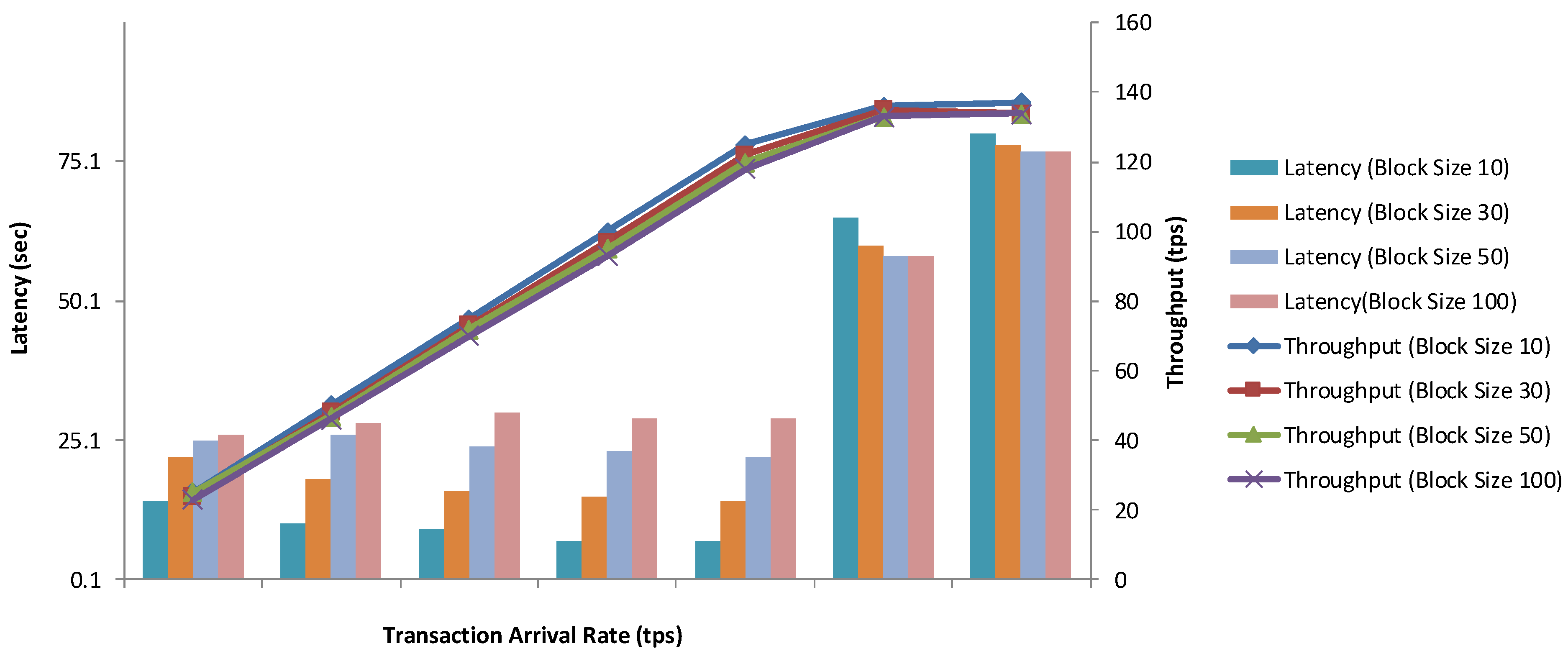 Applsci 12 00476 g005 550