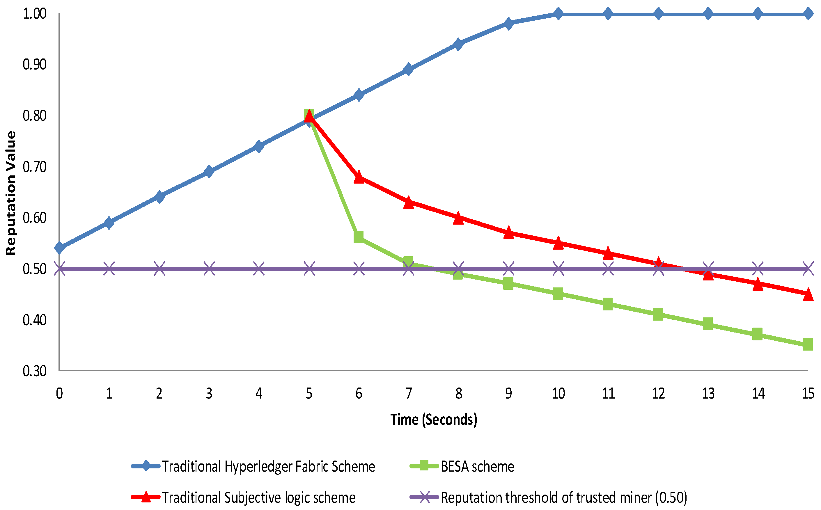 Applsci 12 00476 g011 550