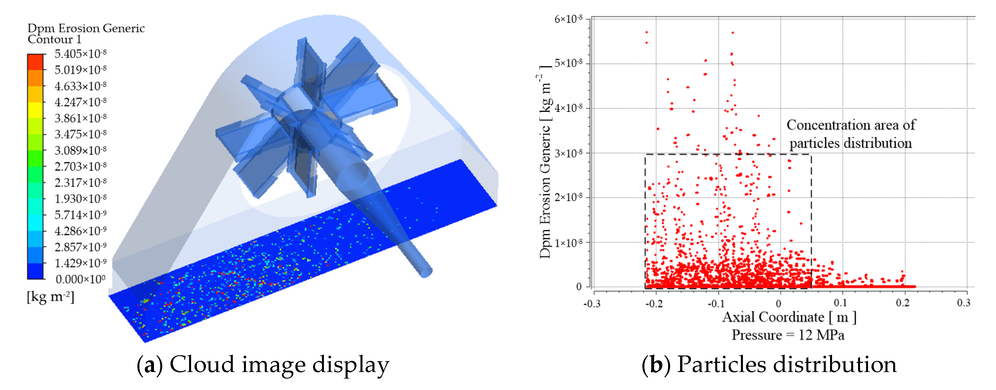 Applsci 12 00478 g004 550