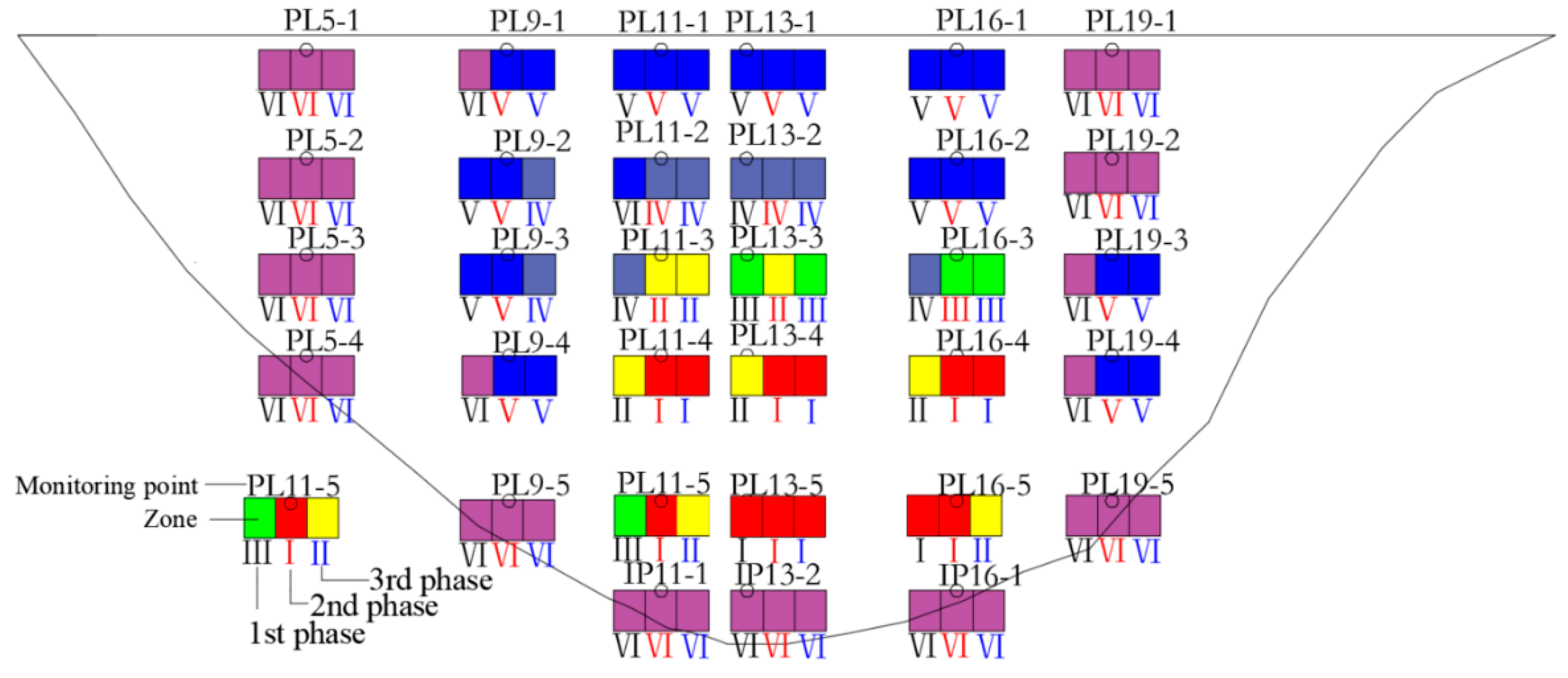 Applsci 12 00481 g010 Applsci 12 00481 g010