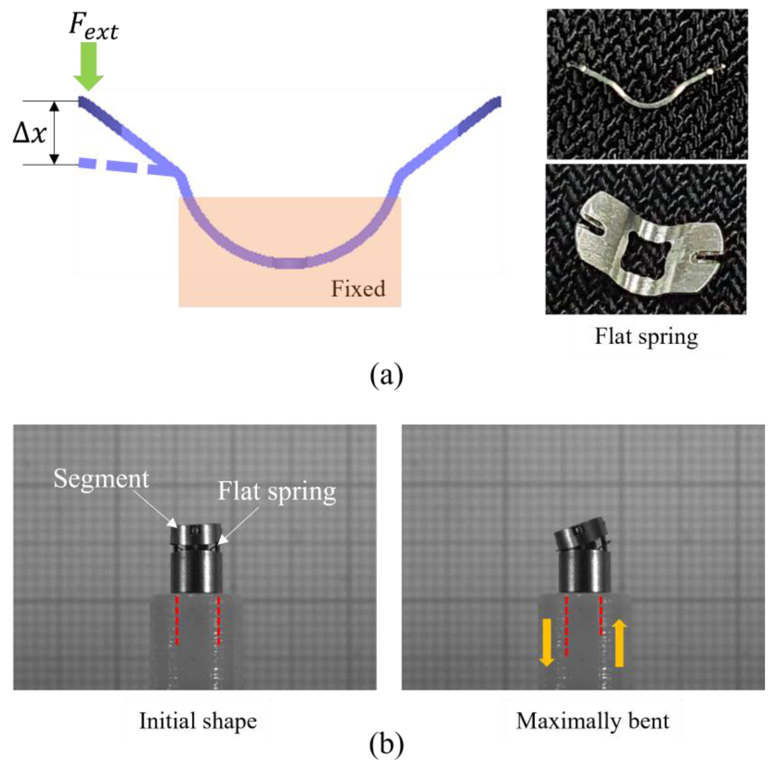 Applsci 12 00482 g005 550