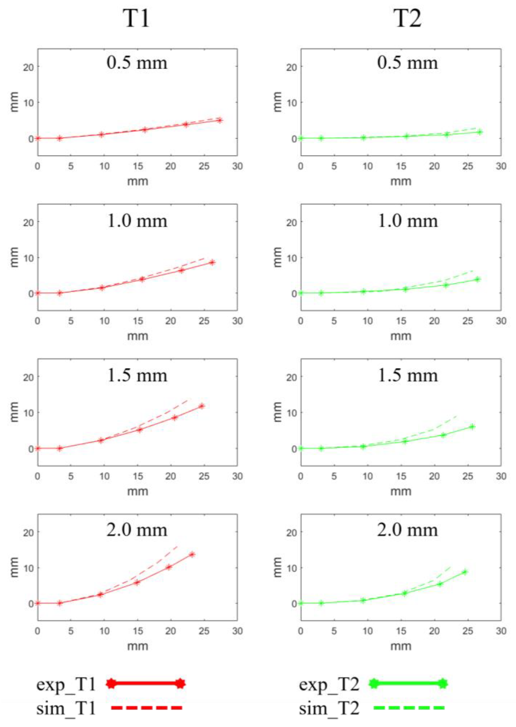 Applsci 12 00482 g011 550