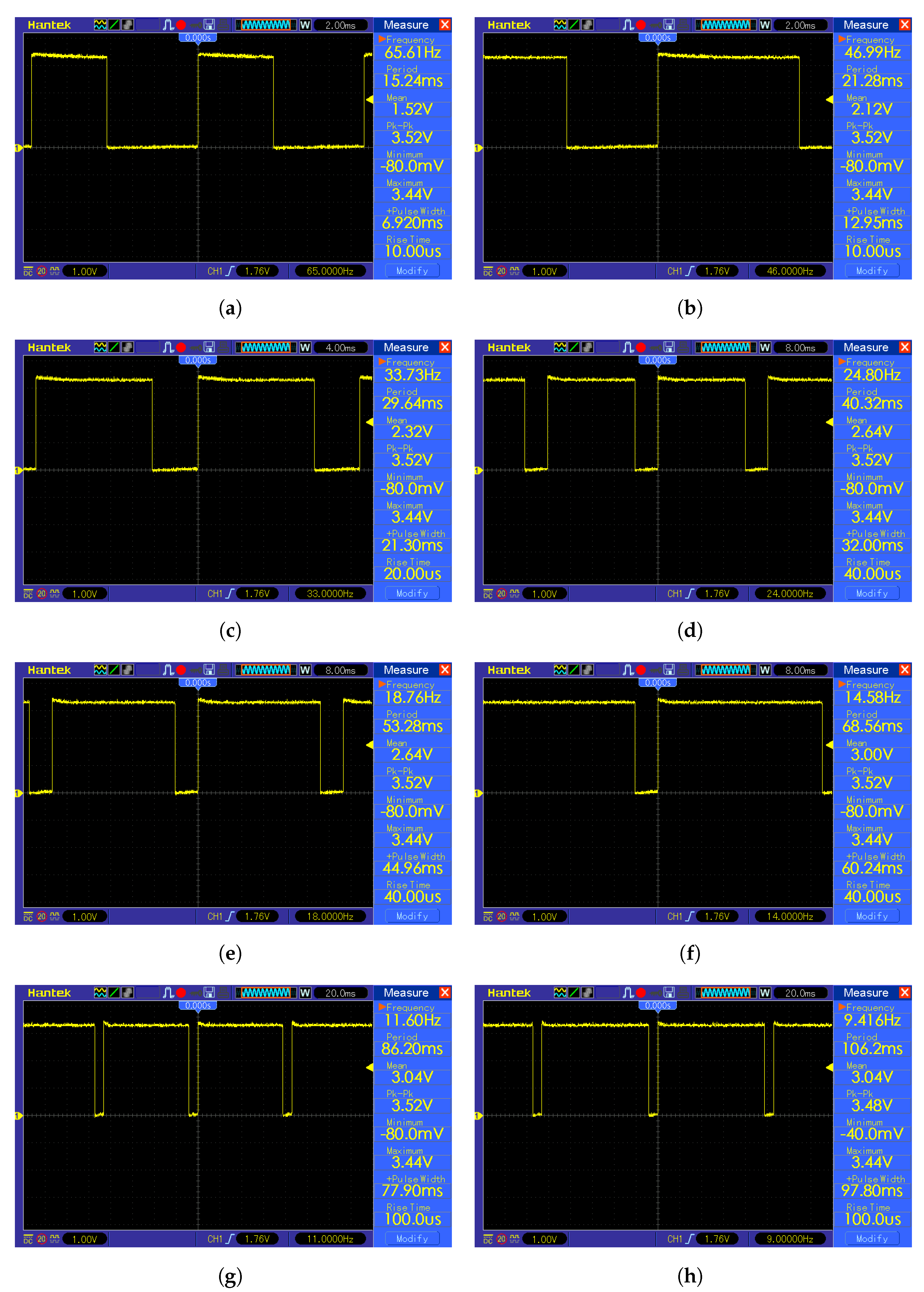 Applsci 12 00484 g0a1 550
